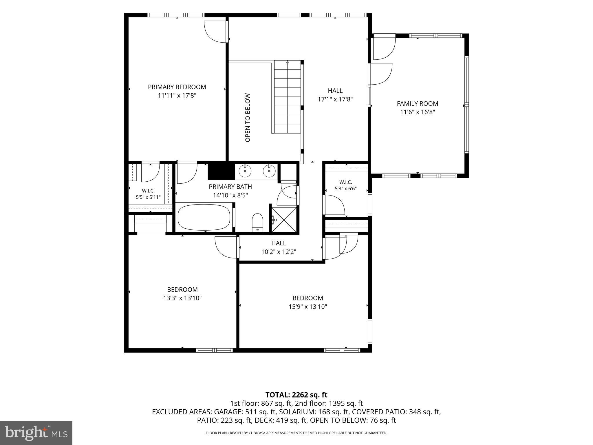 SPRINGFIELD TWP - Residential
