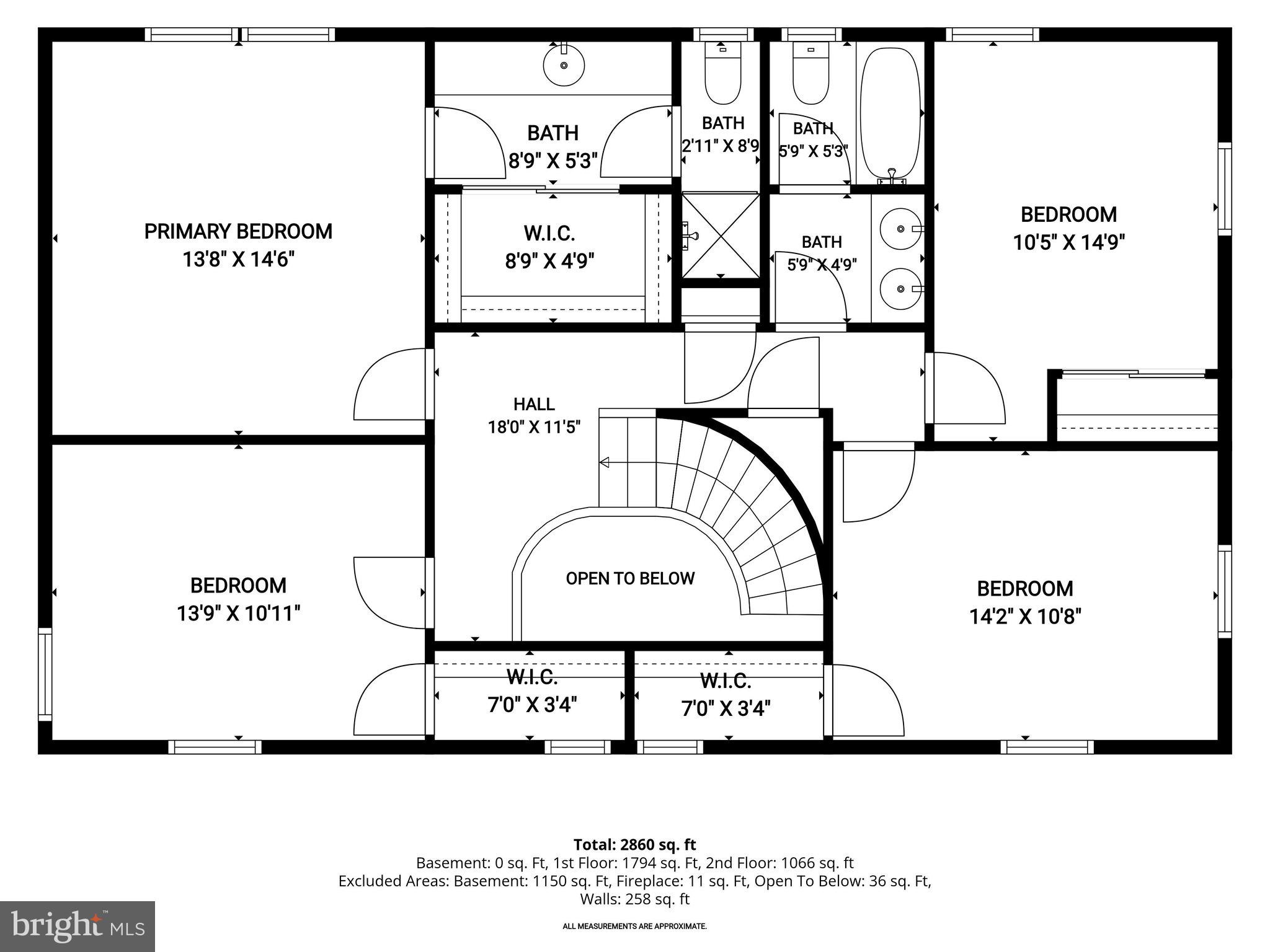 NORTH SPRINGBROOK - Residential