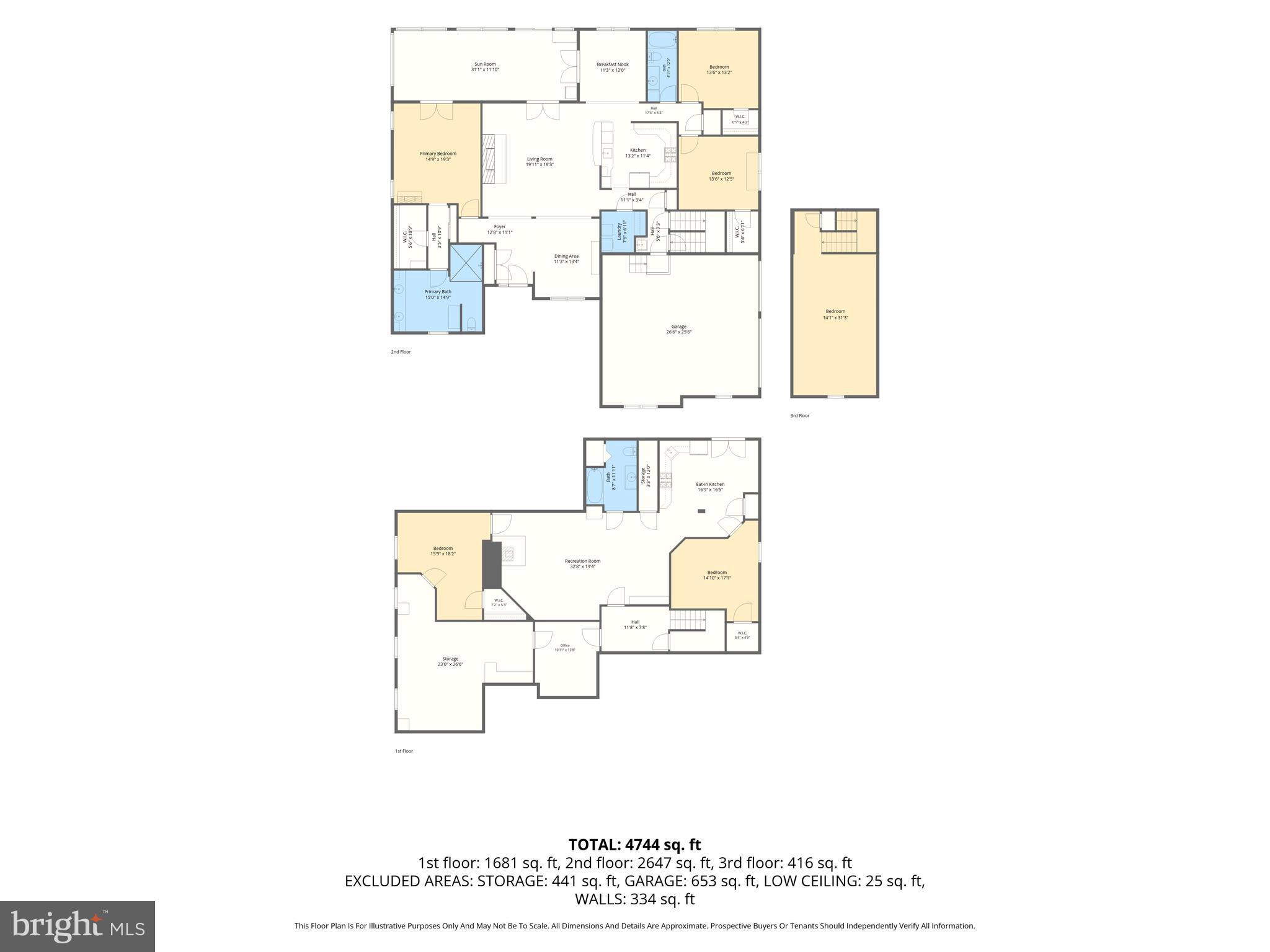 OAKWOOD - Residential