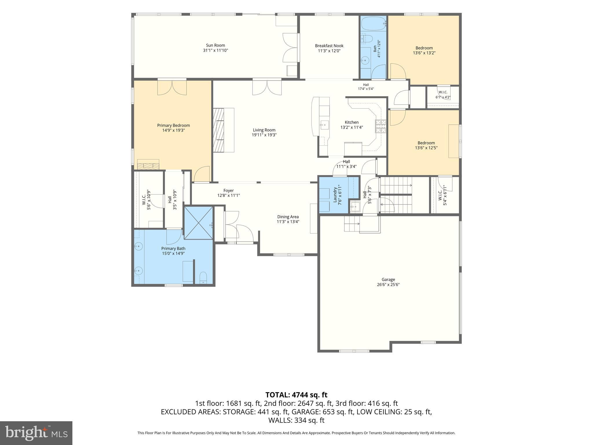 OAKWOOD - Residential