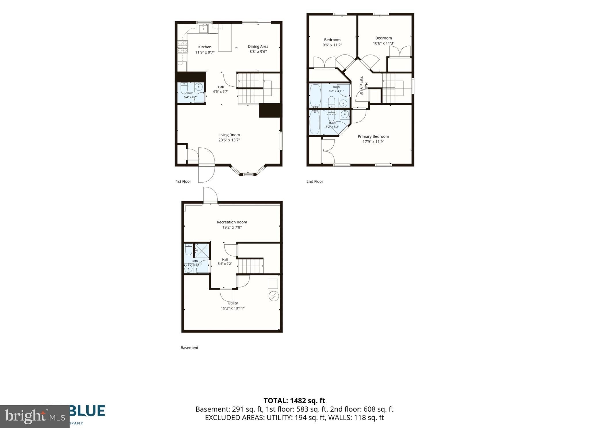 POTOMAC HILLS - Residential