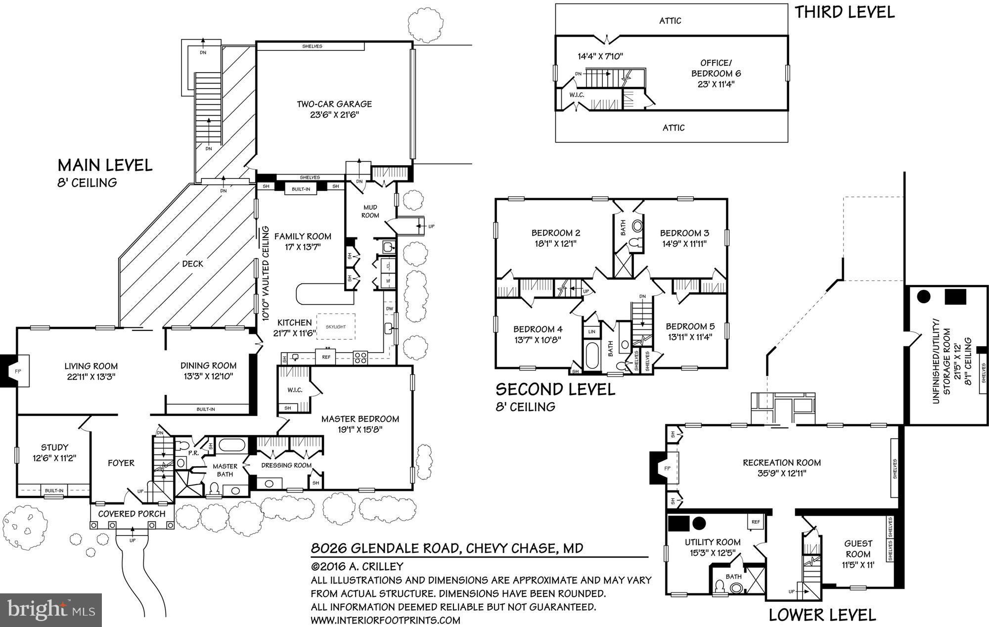 CHEVY CHASE - Residential