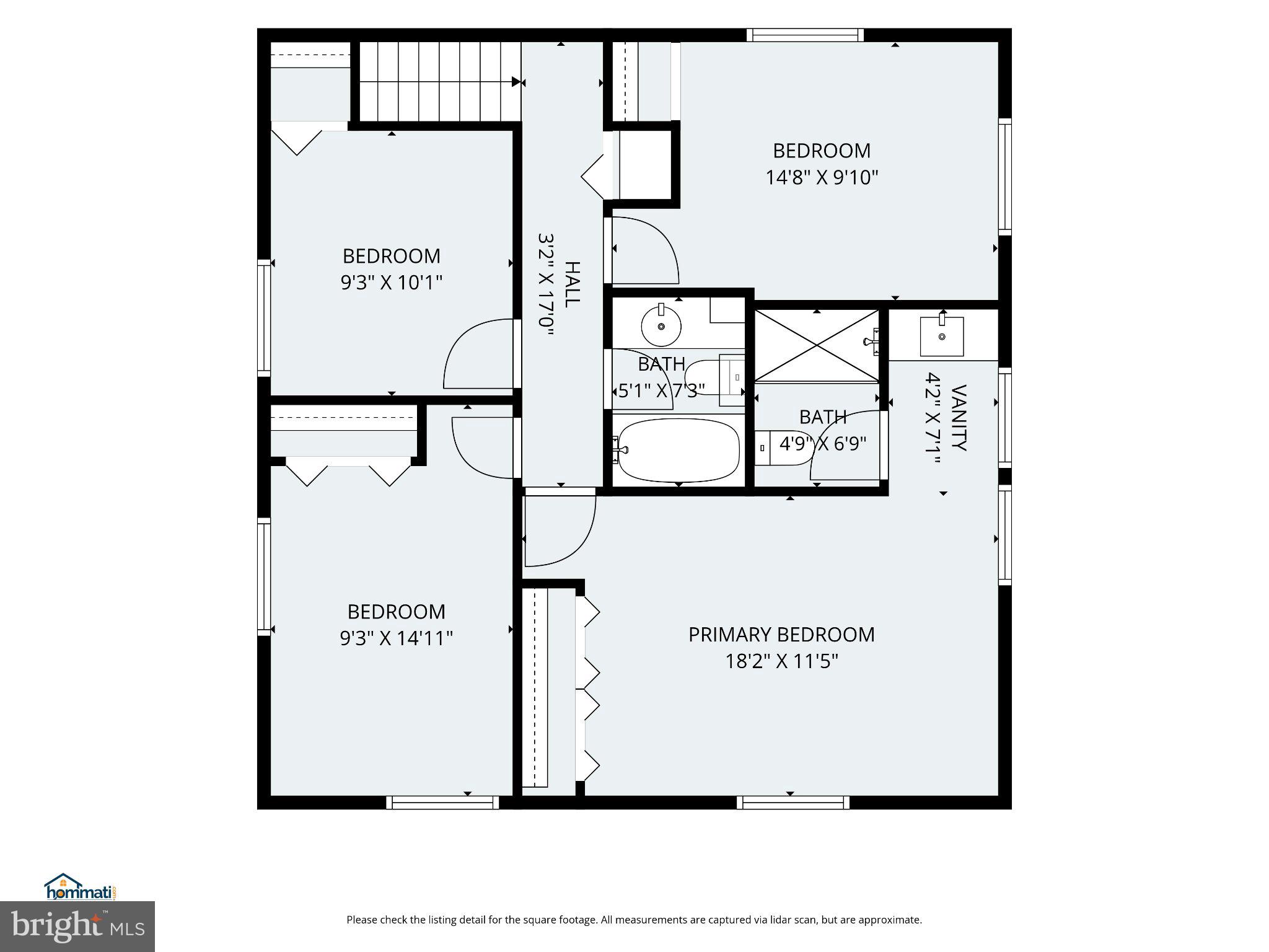 SUGARLAND RUN - Residential