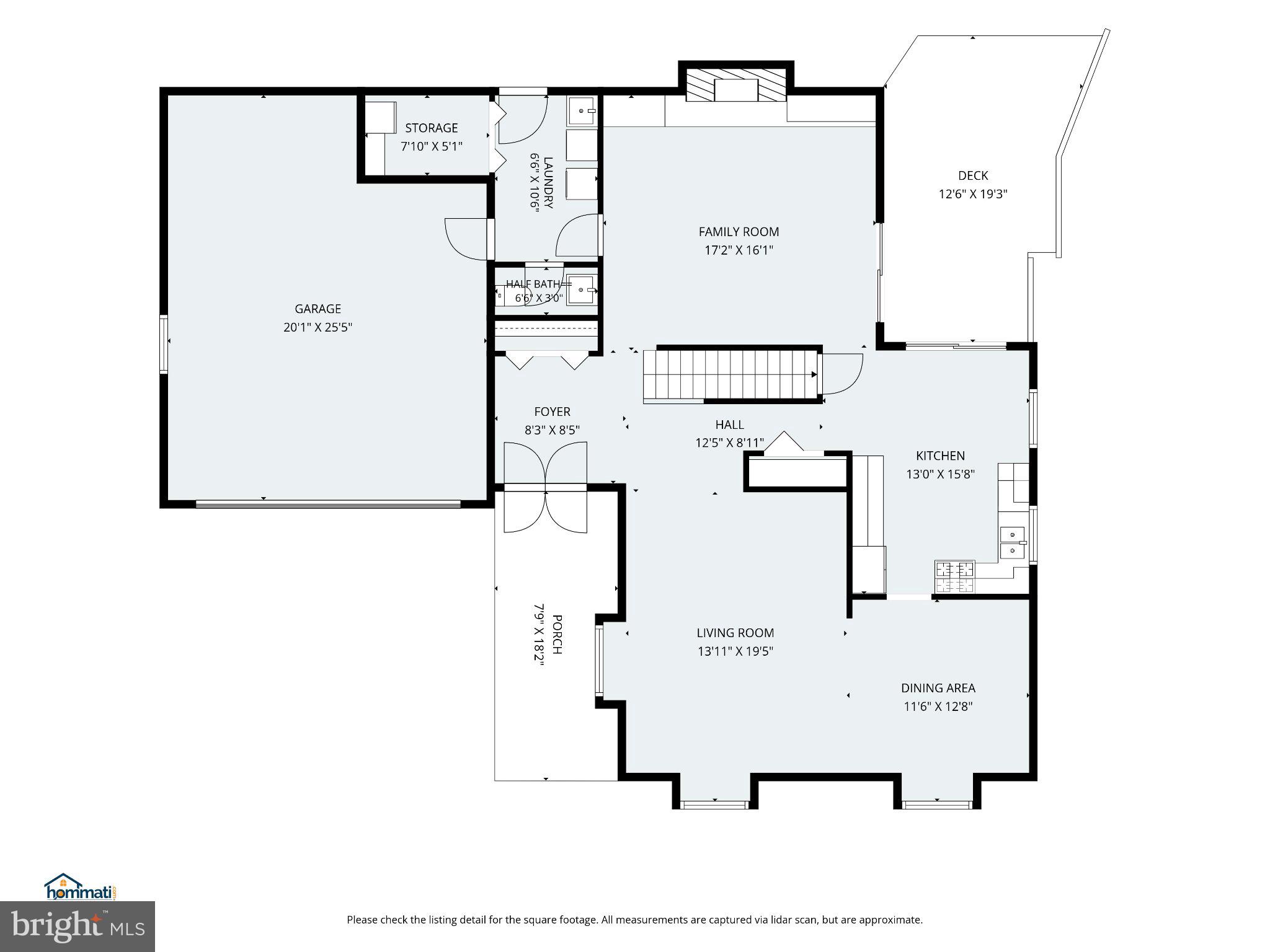SUGARLAND RUN - Residential