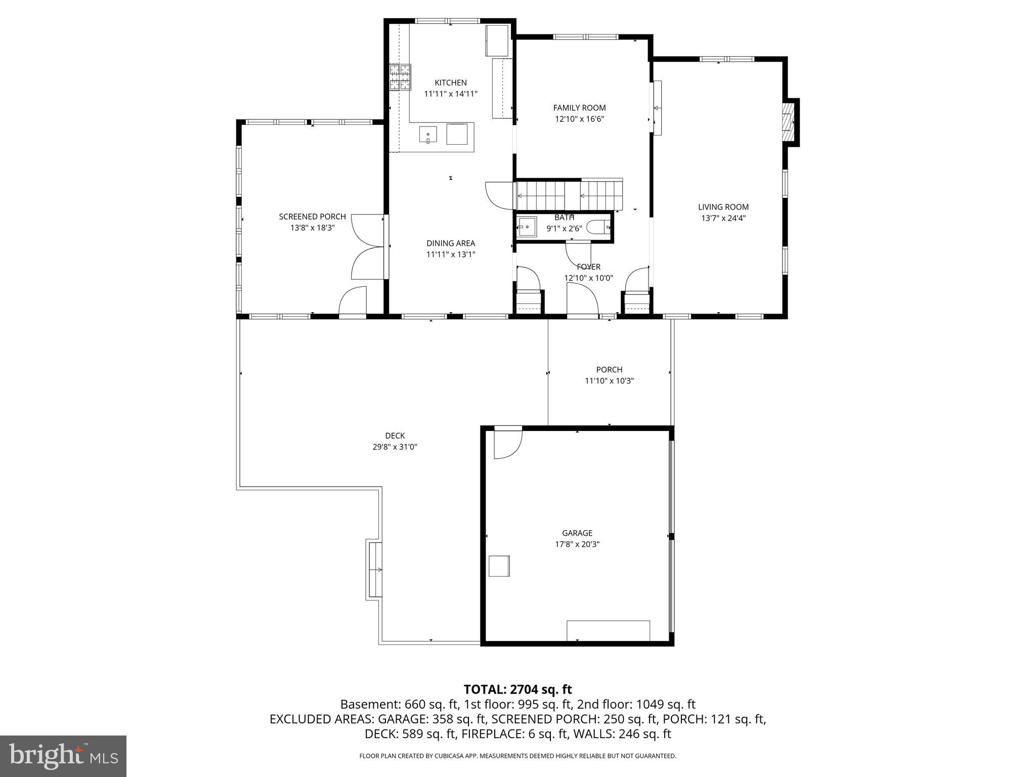 FAIRIDGE - Residential