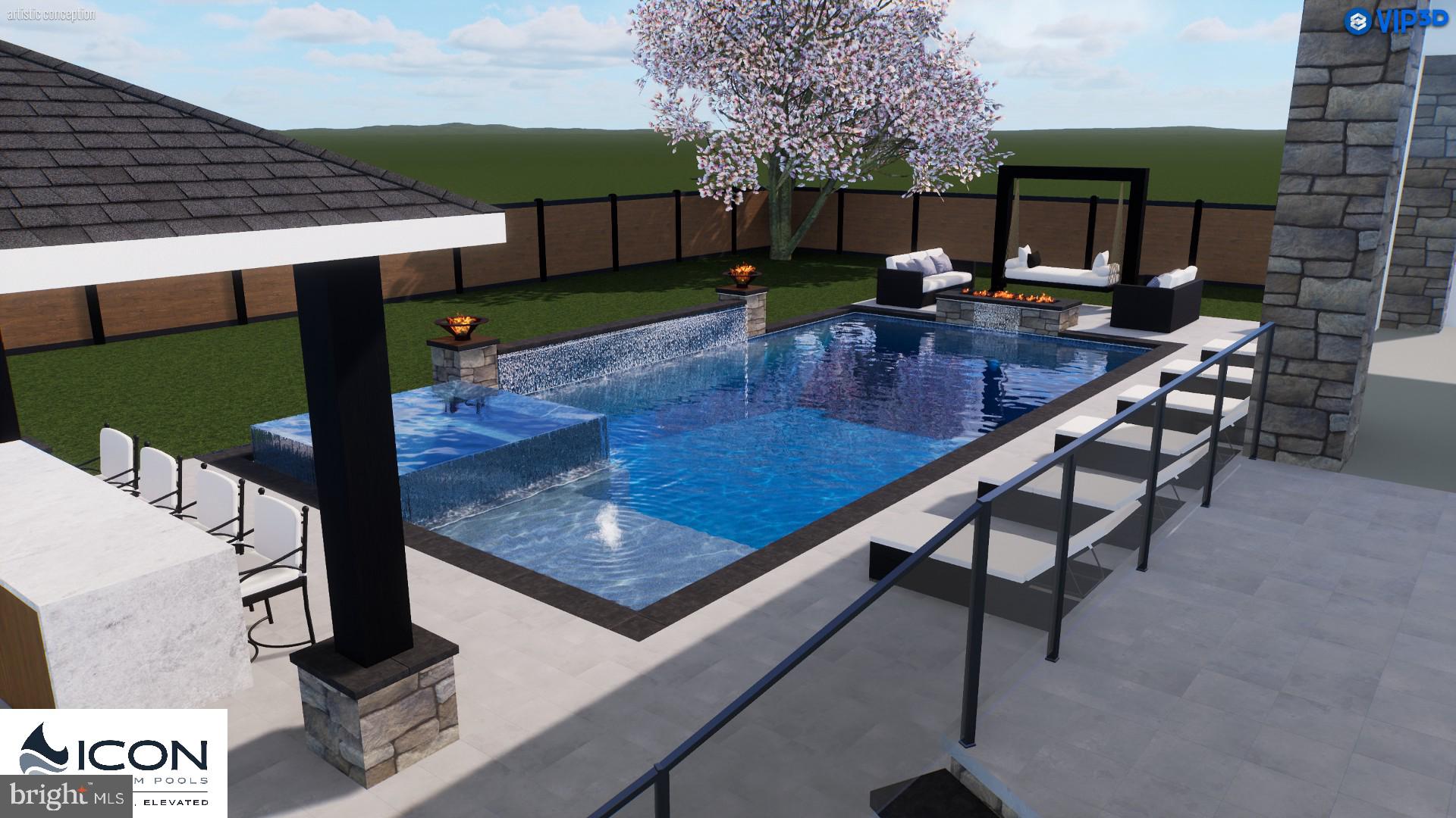 LANGLEY FOREST - Residential