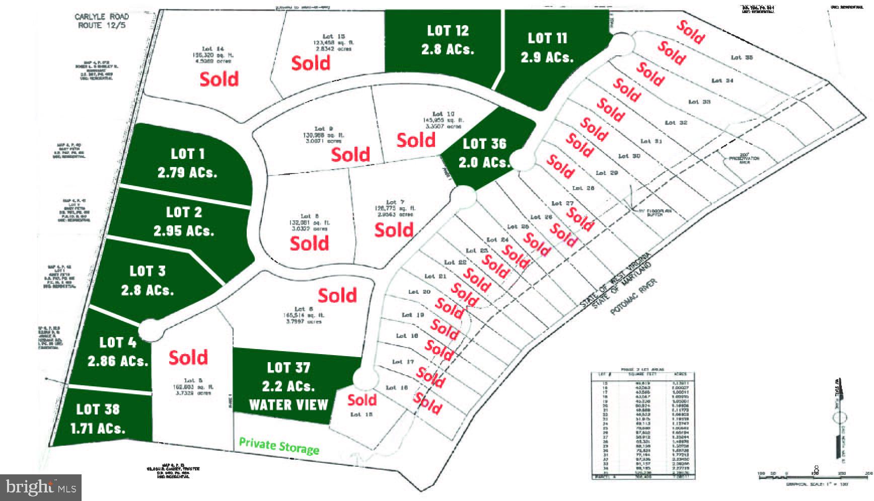 POTOMAC OVERLOOK ESTATES - Land
