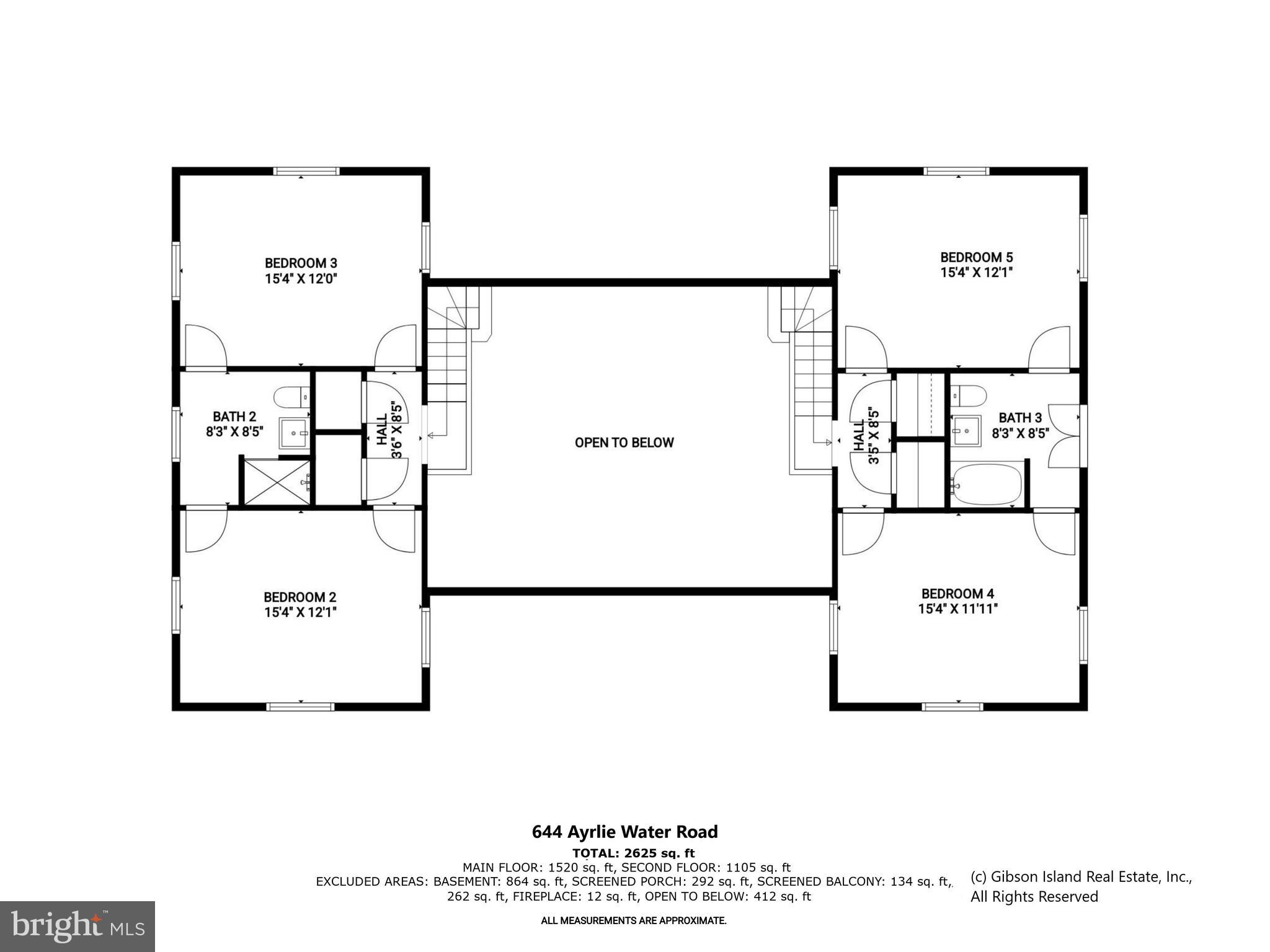 GIBSON ISLAND - Residential
