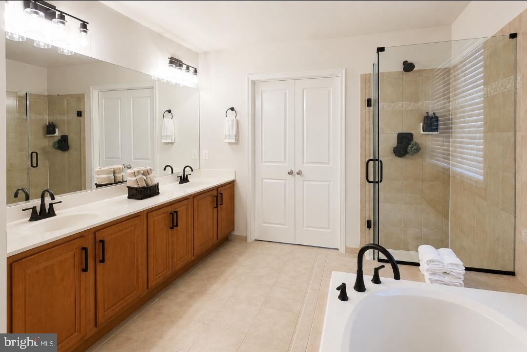 HOWARDS TRUST - Residential