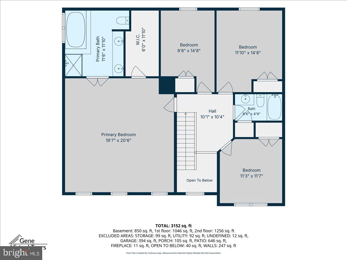 HOWARDS TRUST - Residential