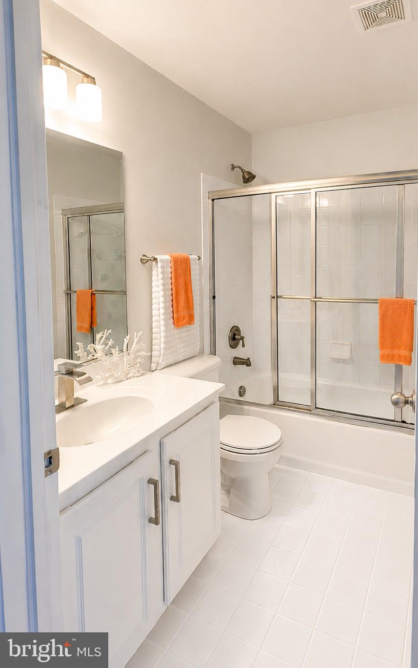HOWARDS TRUST - Residential