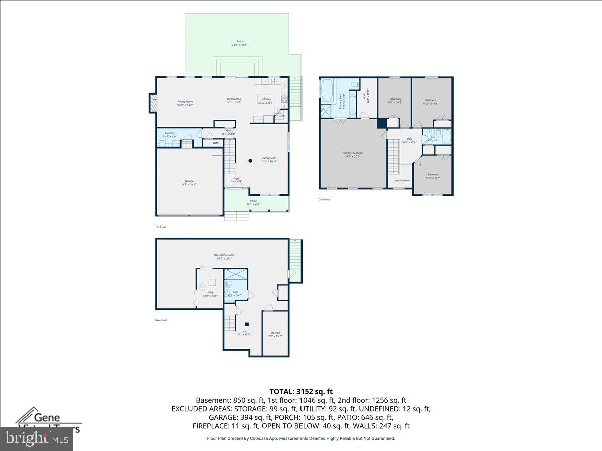 HOWARDS TRUST - Residential