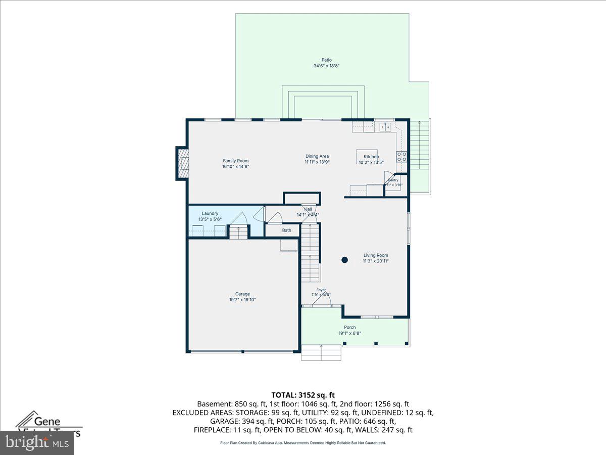 HOWARDS TRUST - Residential