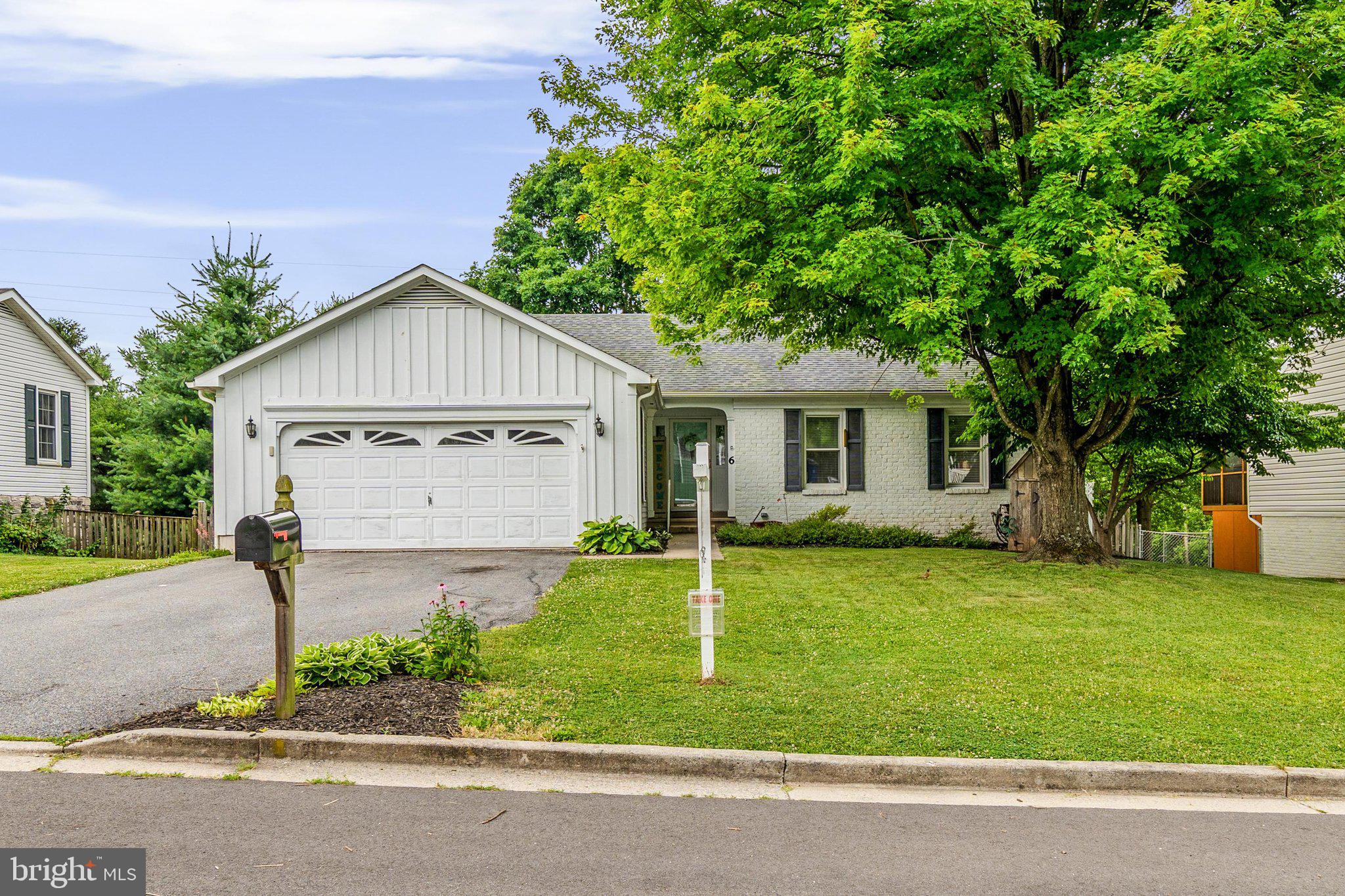 GATEWAY - Residential