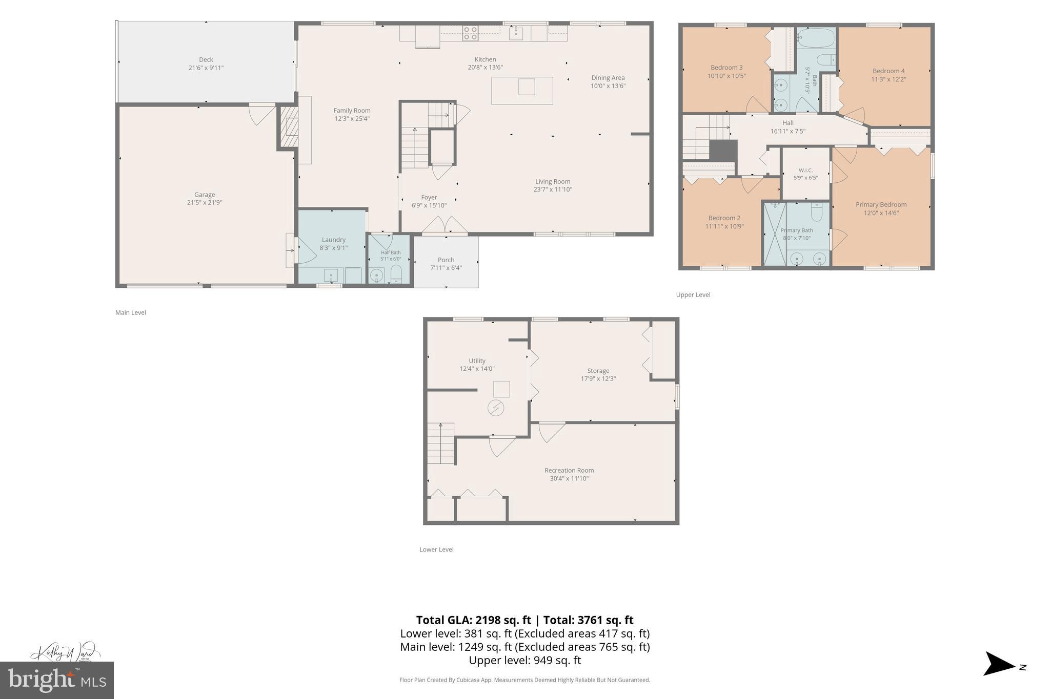 THE BIRCHES - Residential