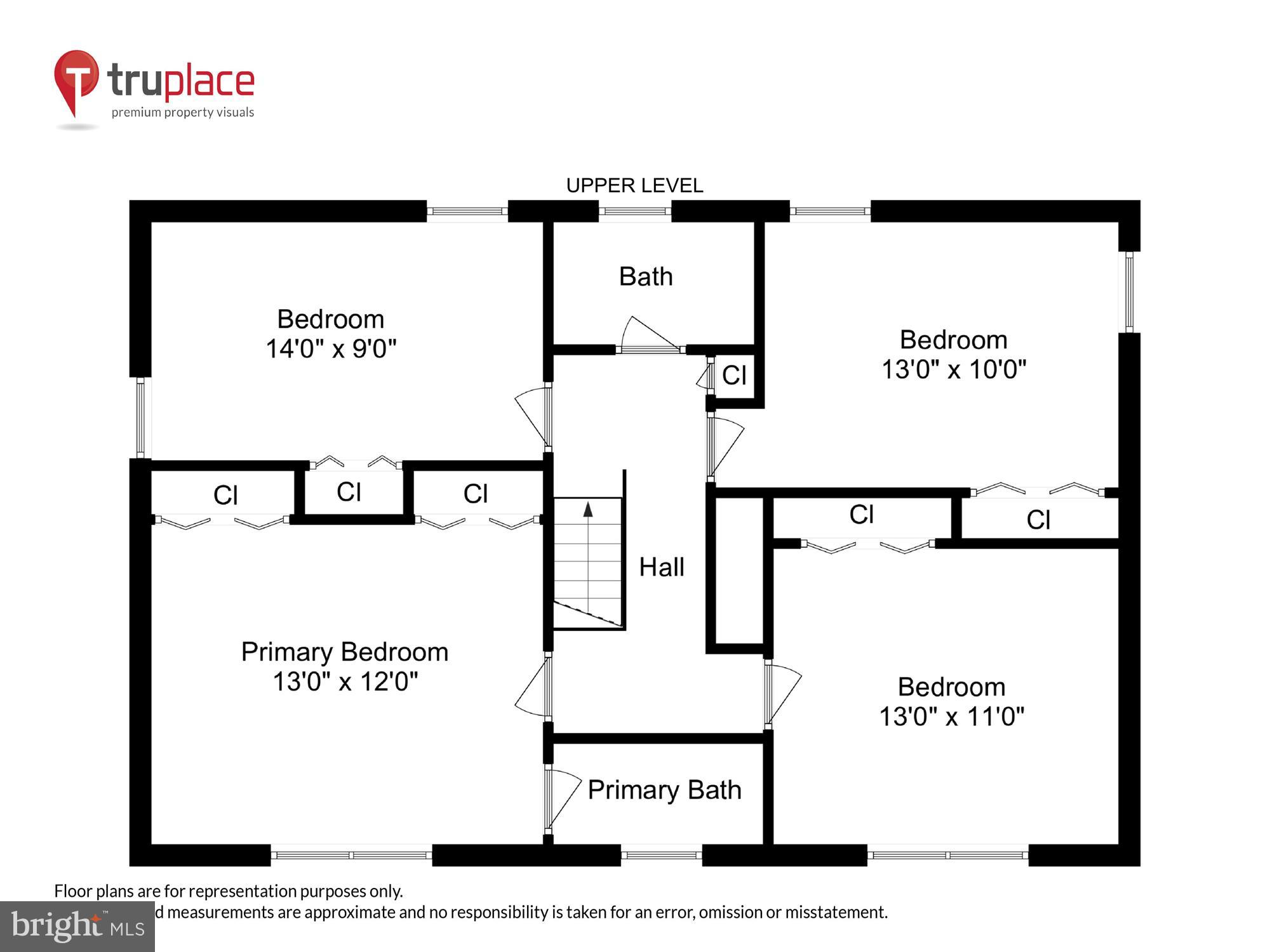 GREENBRIAR - Residential