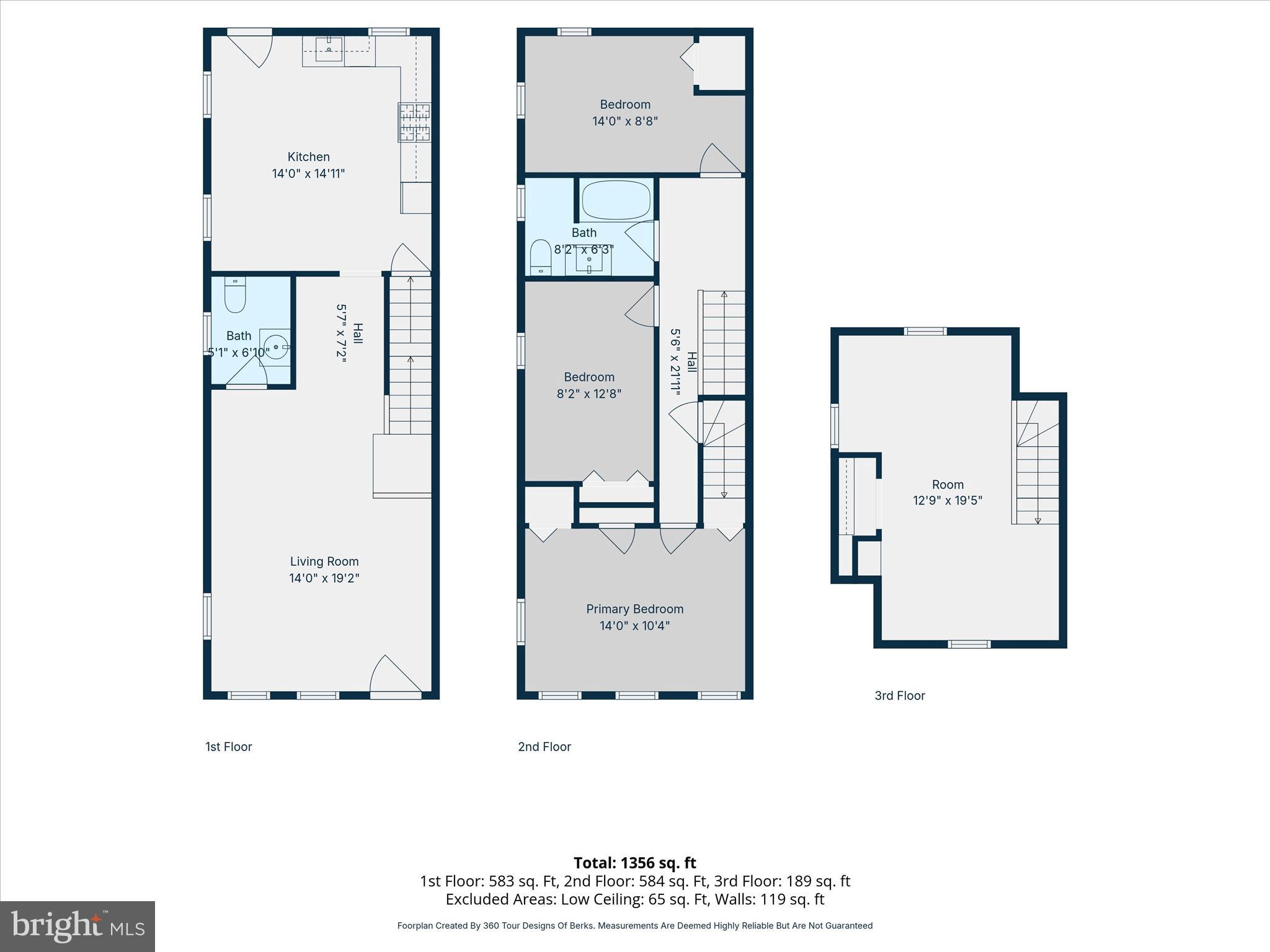 CABBAGE HILL - Residential