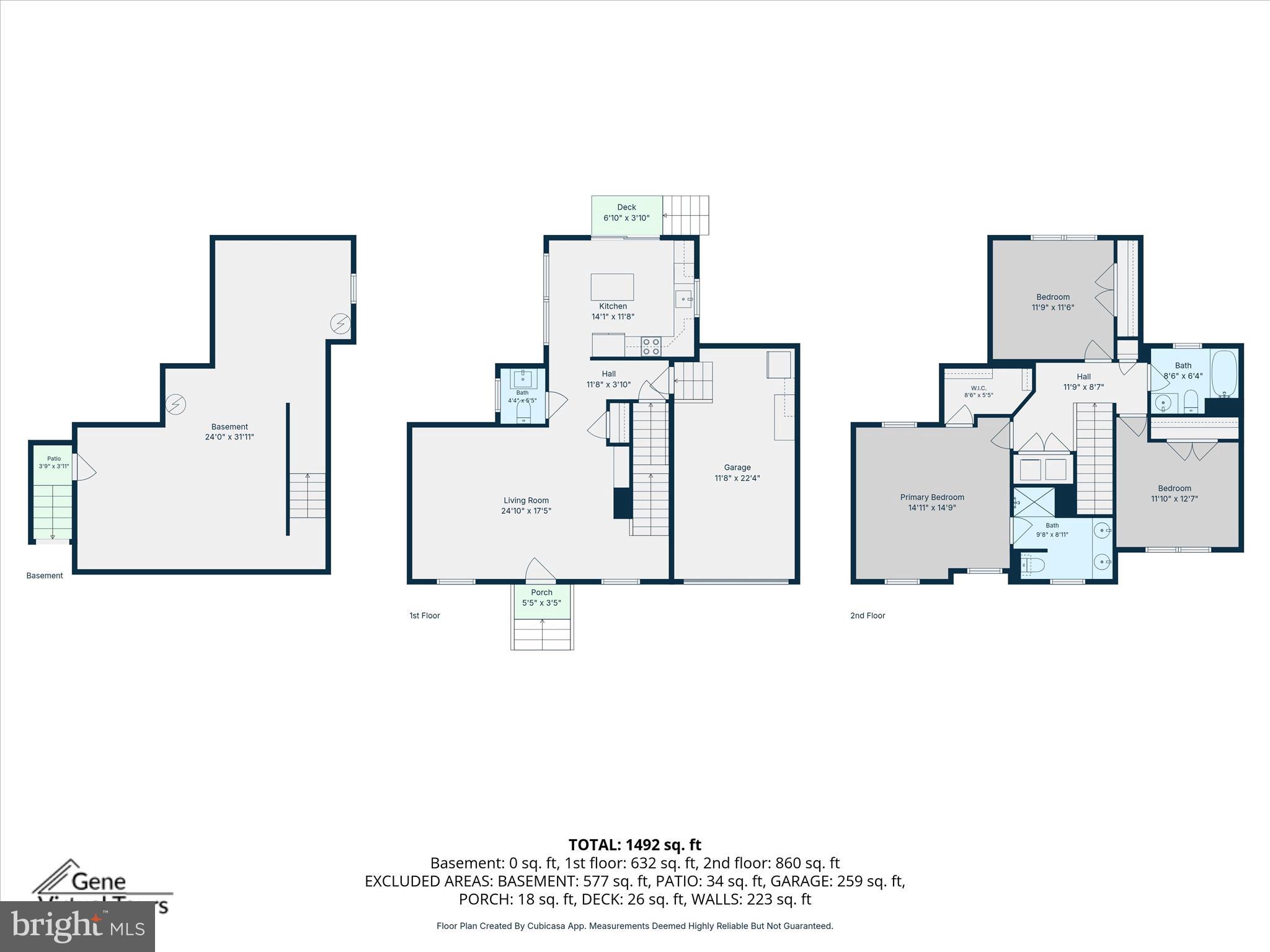 BOULEVARD PARK - Residential