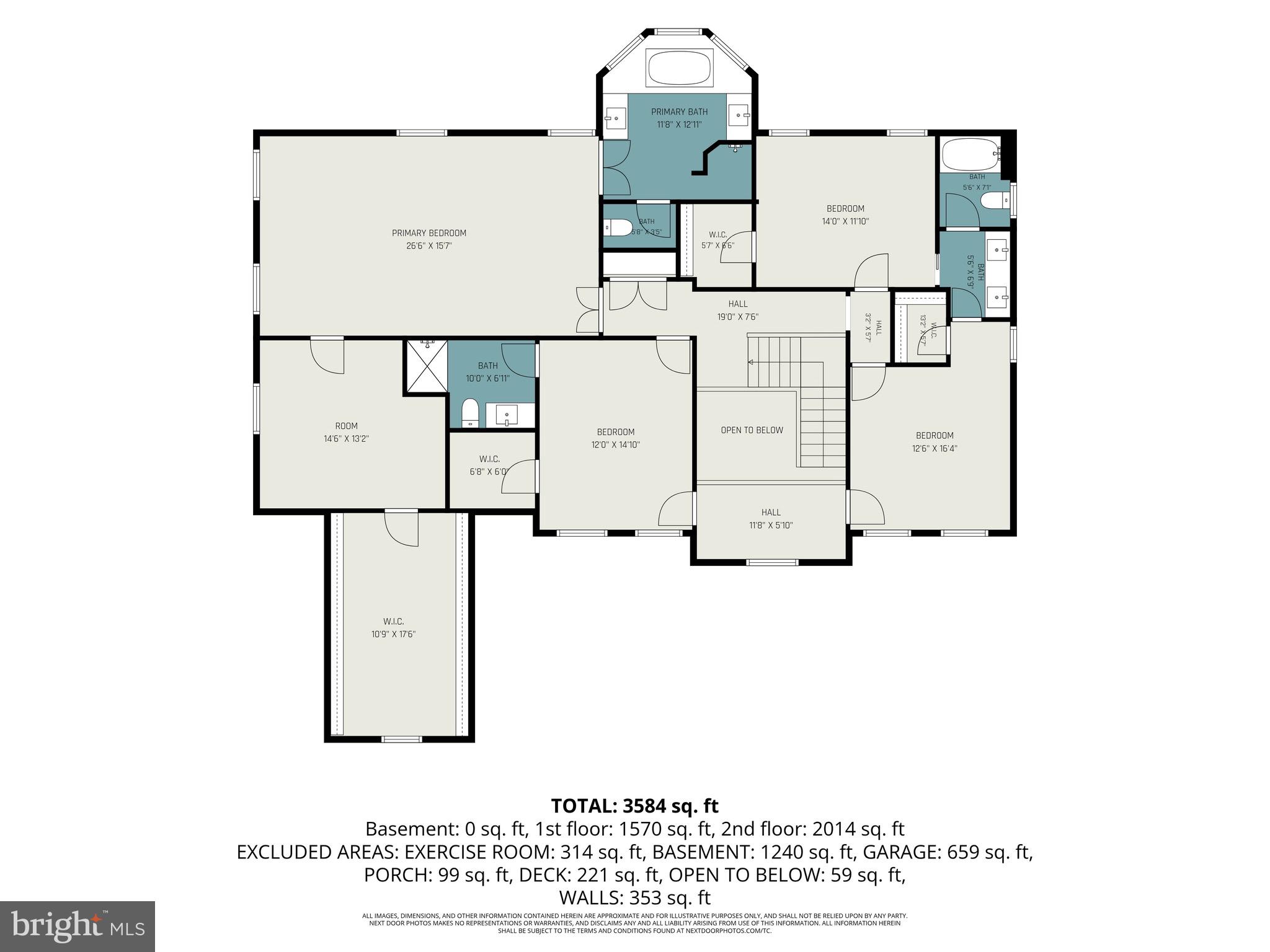 RIDGE ESTATES - Residential