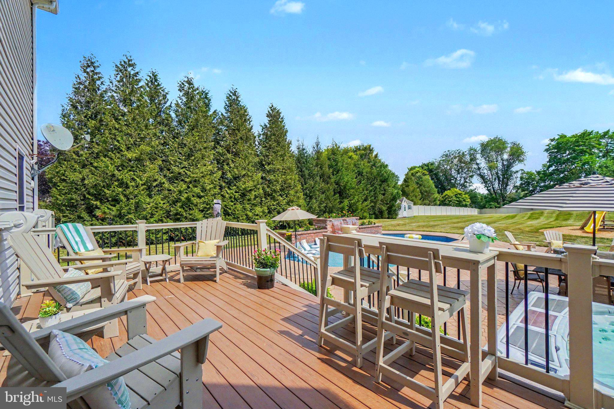 RIDGE ESTATES - Residential