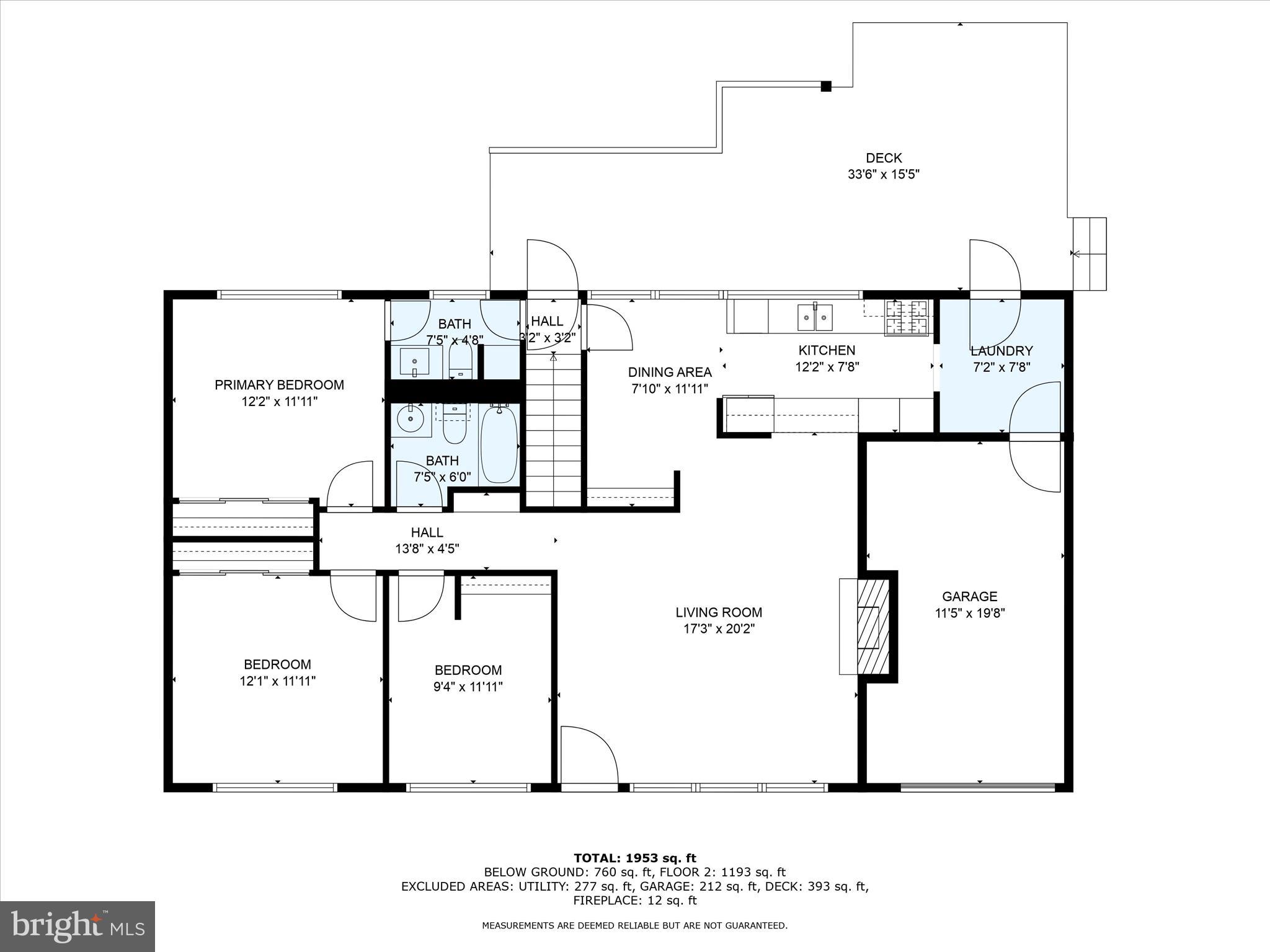 MANHEIM TWP - Residential