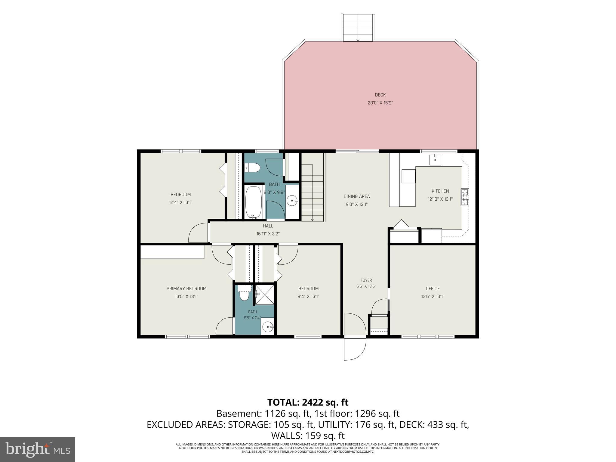 NORTH CODORUS TWP - Residential