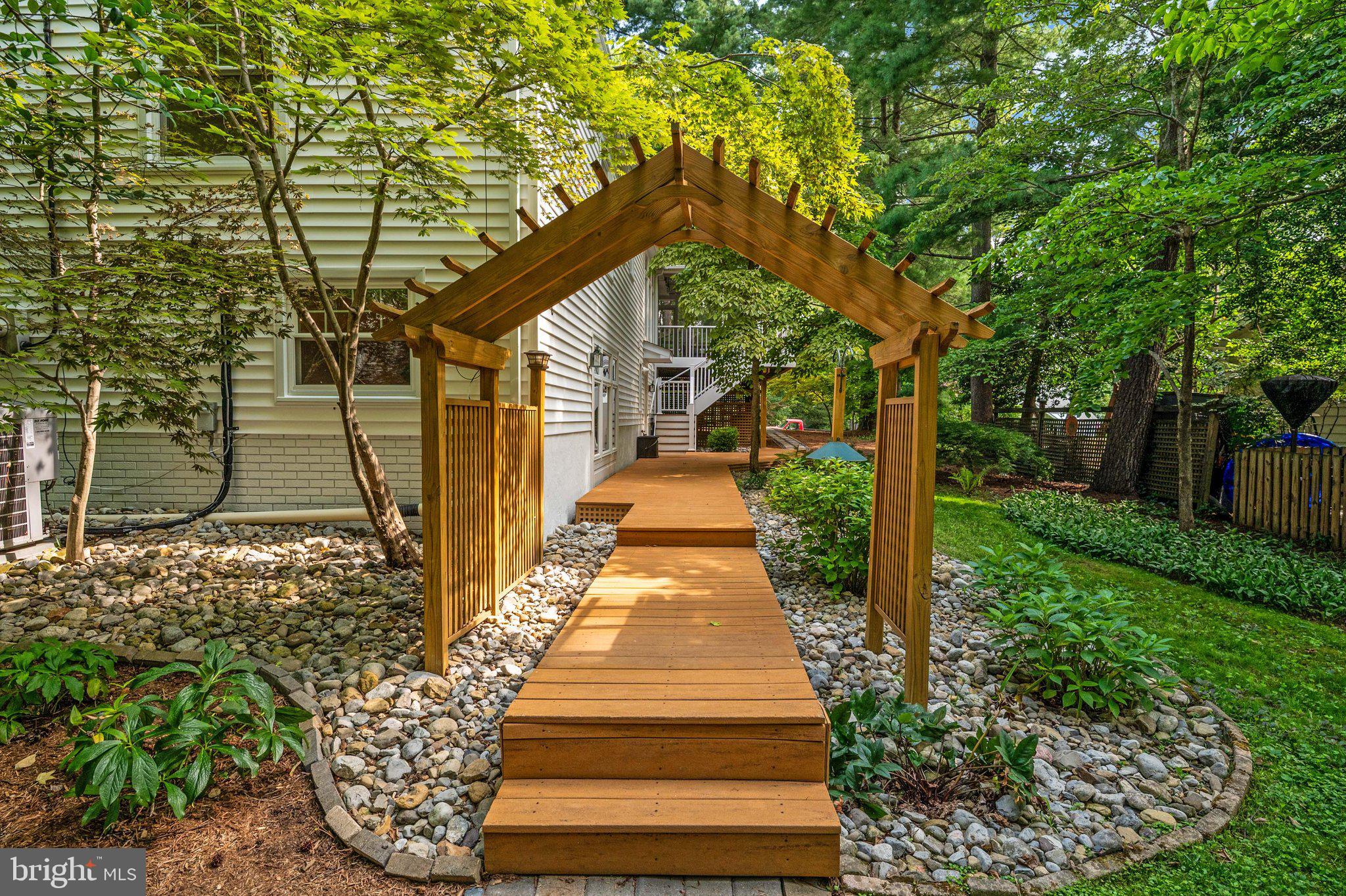 ANCHORAGE - Residential