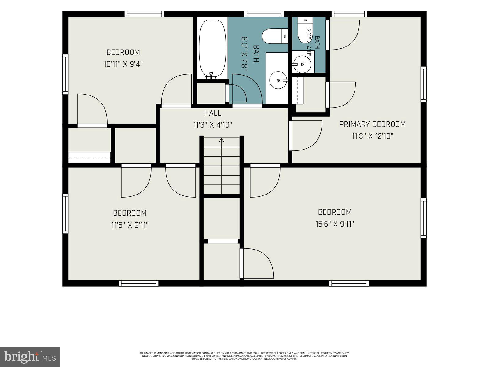 PENN TWP - Residential