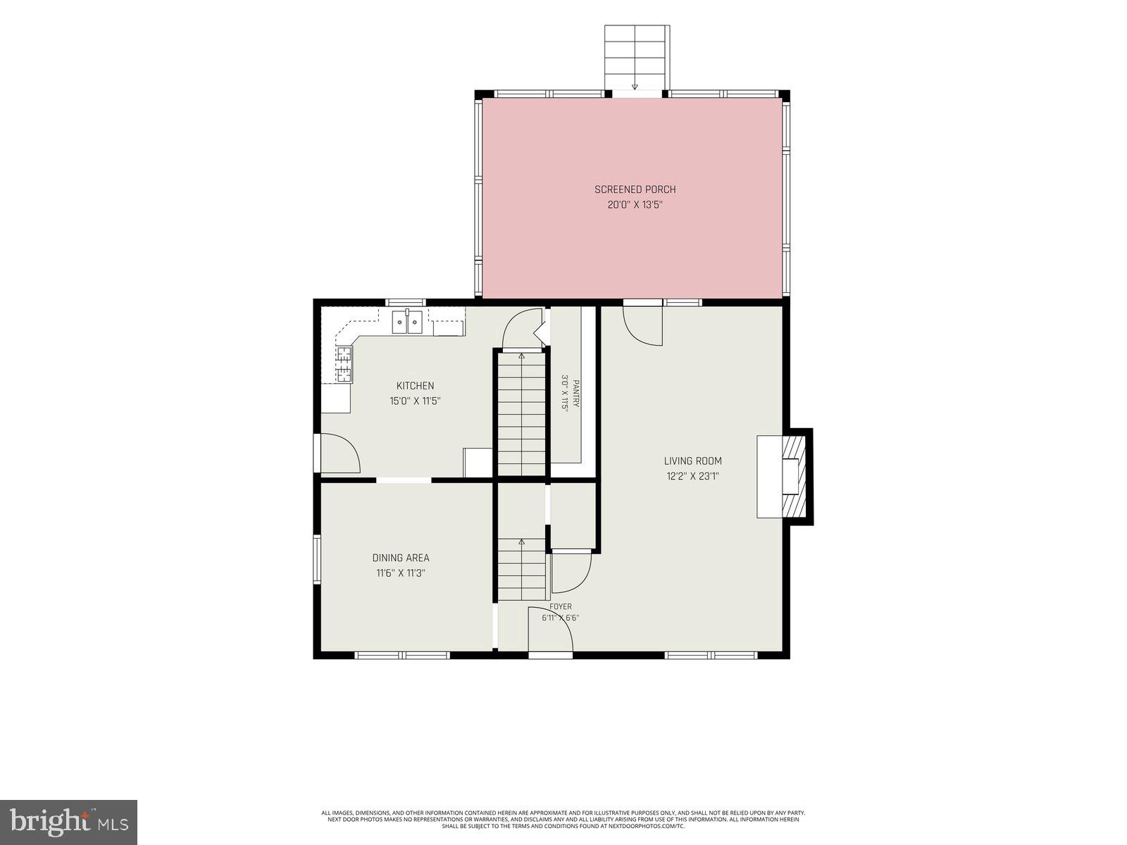 PENN TWP - Residential