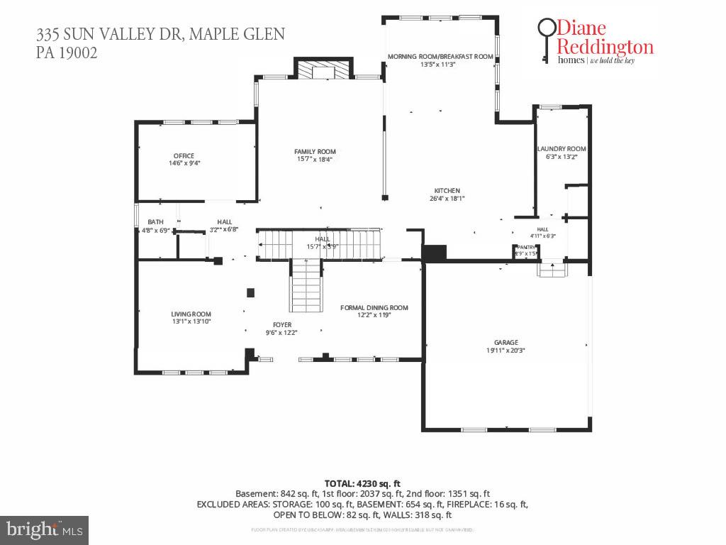 CHESTNUT CREEK - Residential