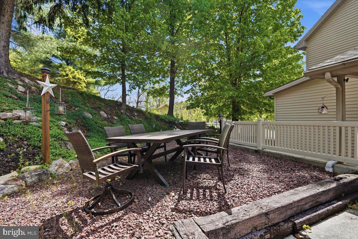 NOT AVAILABLE - Residential