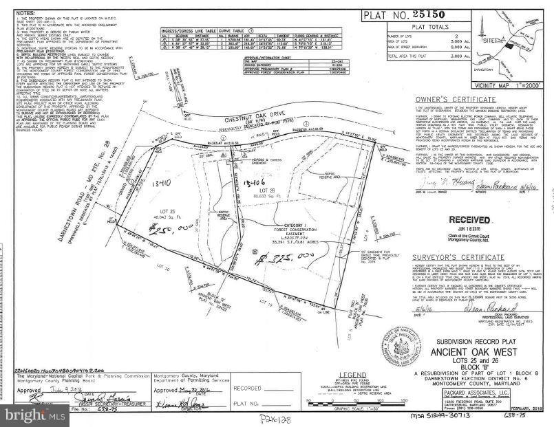 Lot/Land for Sale! 1.10 Acres in Ancient Oak Community. Zoned for residential use and surrounded by other single family homes. Public water main access and approved percolation test. Prime location off Darnestown Rd. Minutes to commuter routes, shops, restaurants, schools, and public transit.
