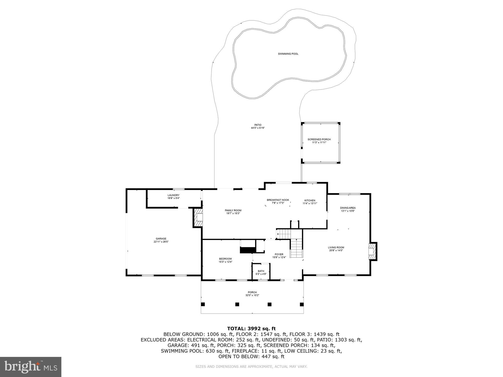 FARMLANDS - Residential