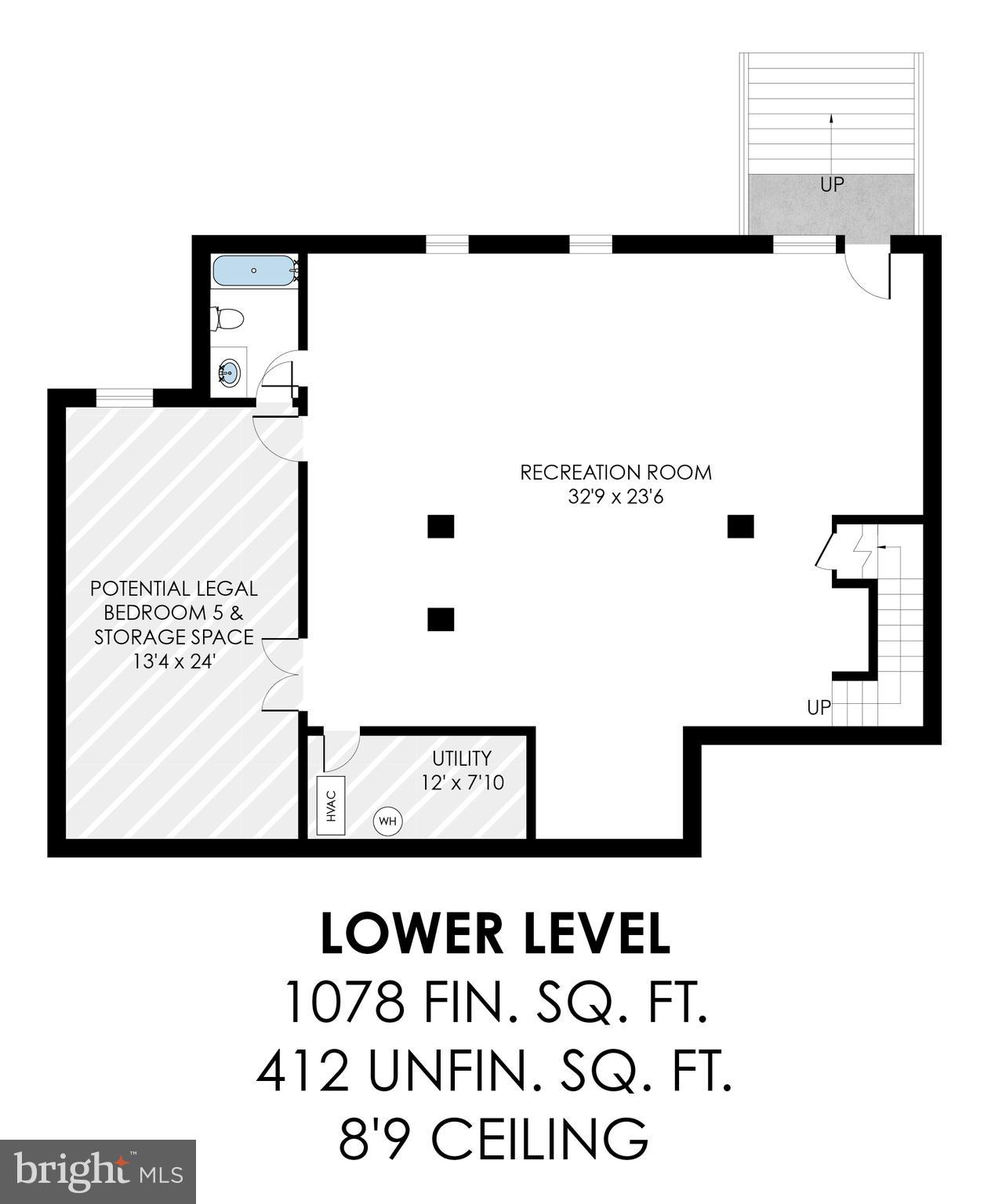 VICTORY LAKES - Residential