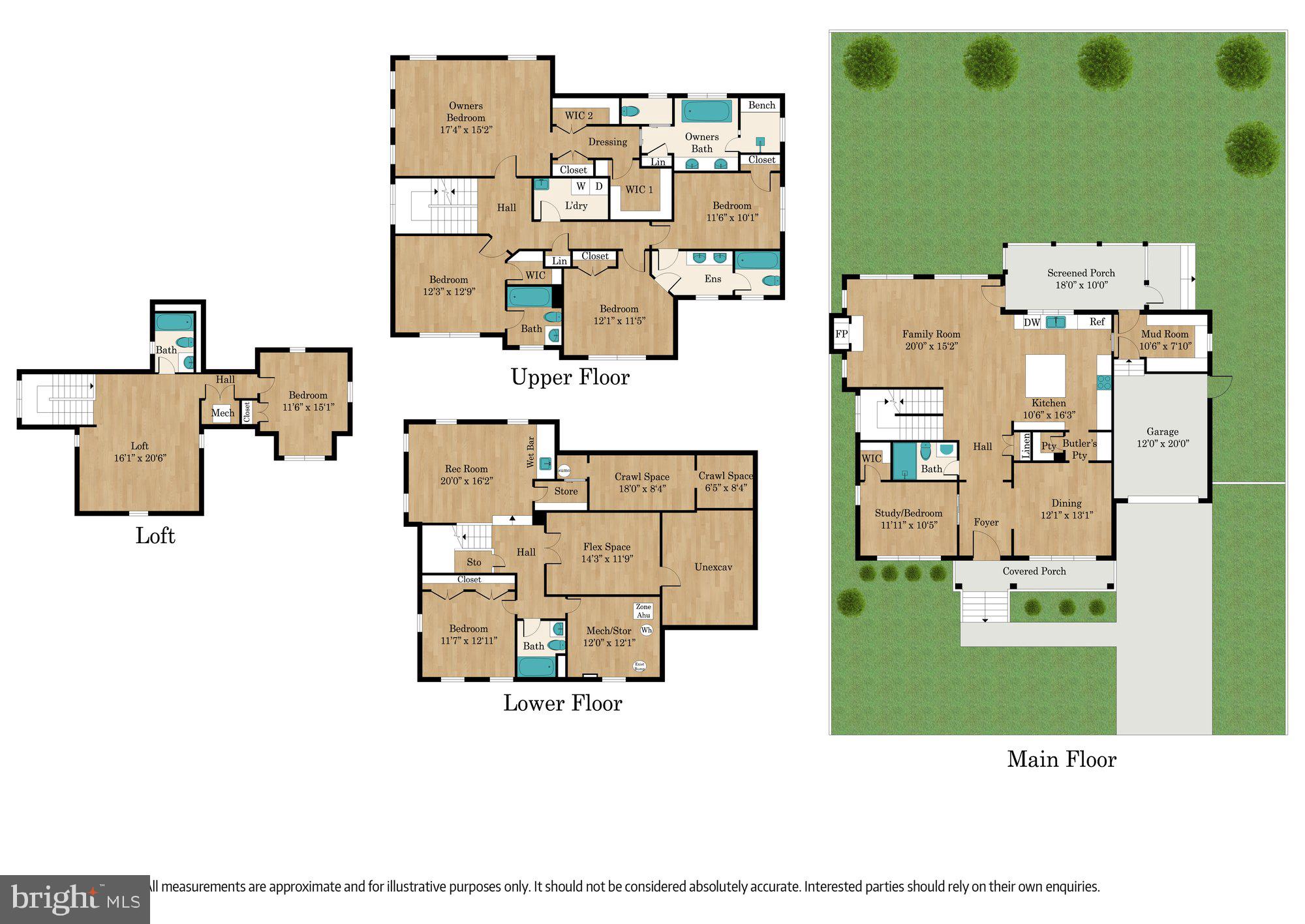 NORWOOD - Residential