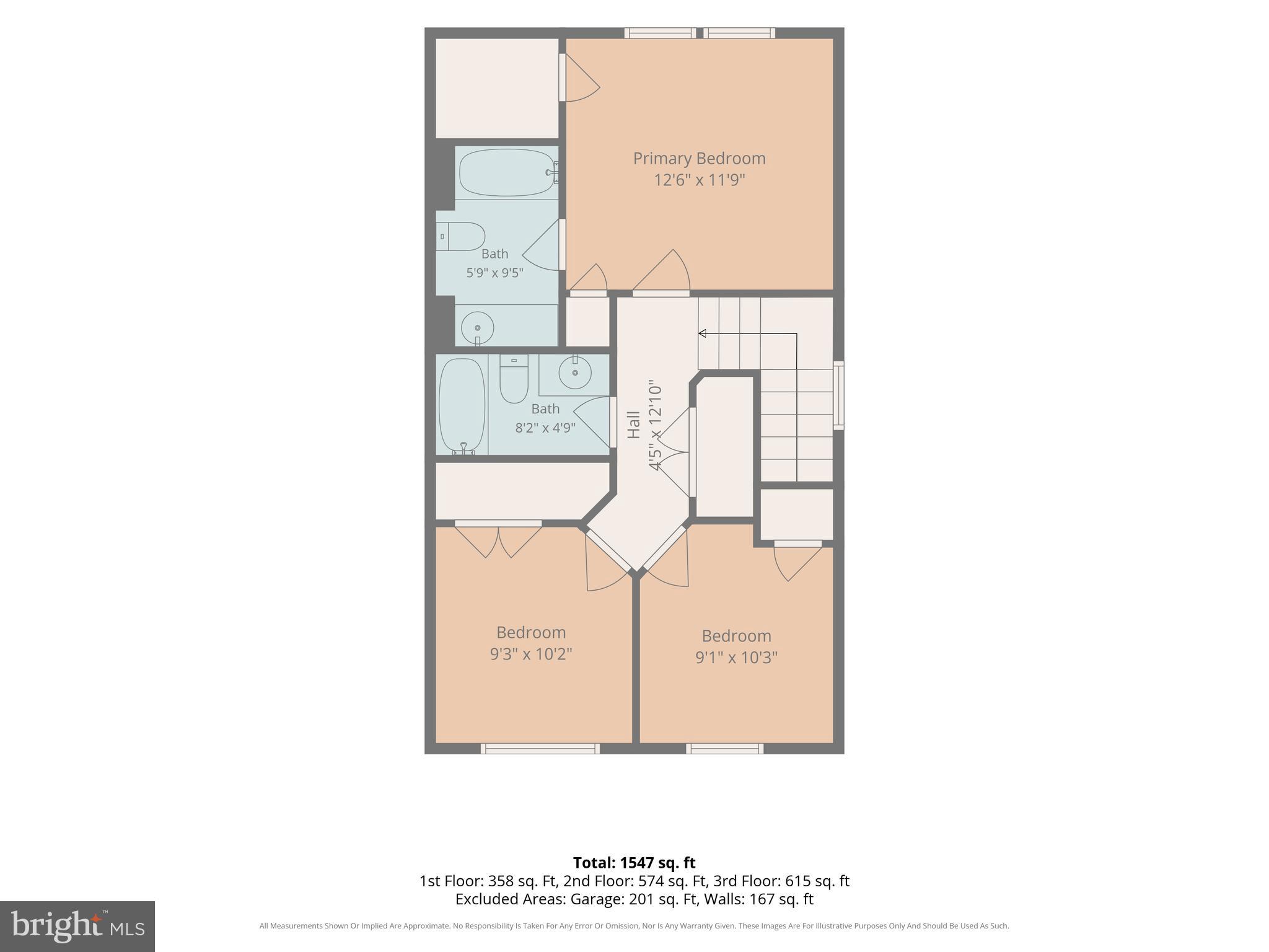 ARCHERS ROCK - Residential