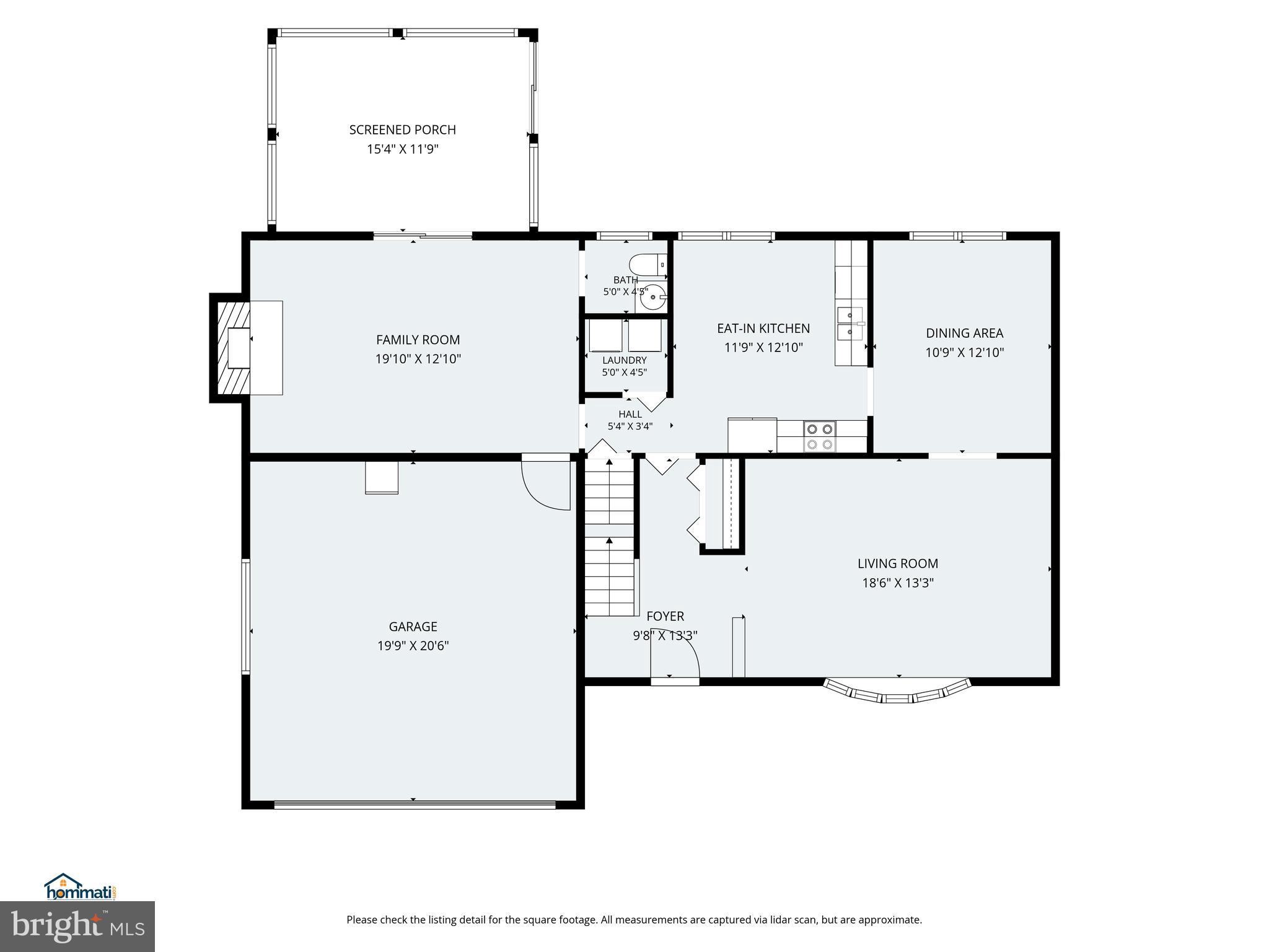 DUNEDIN/BRIARWOOD GOLF - Residential