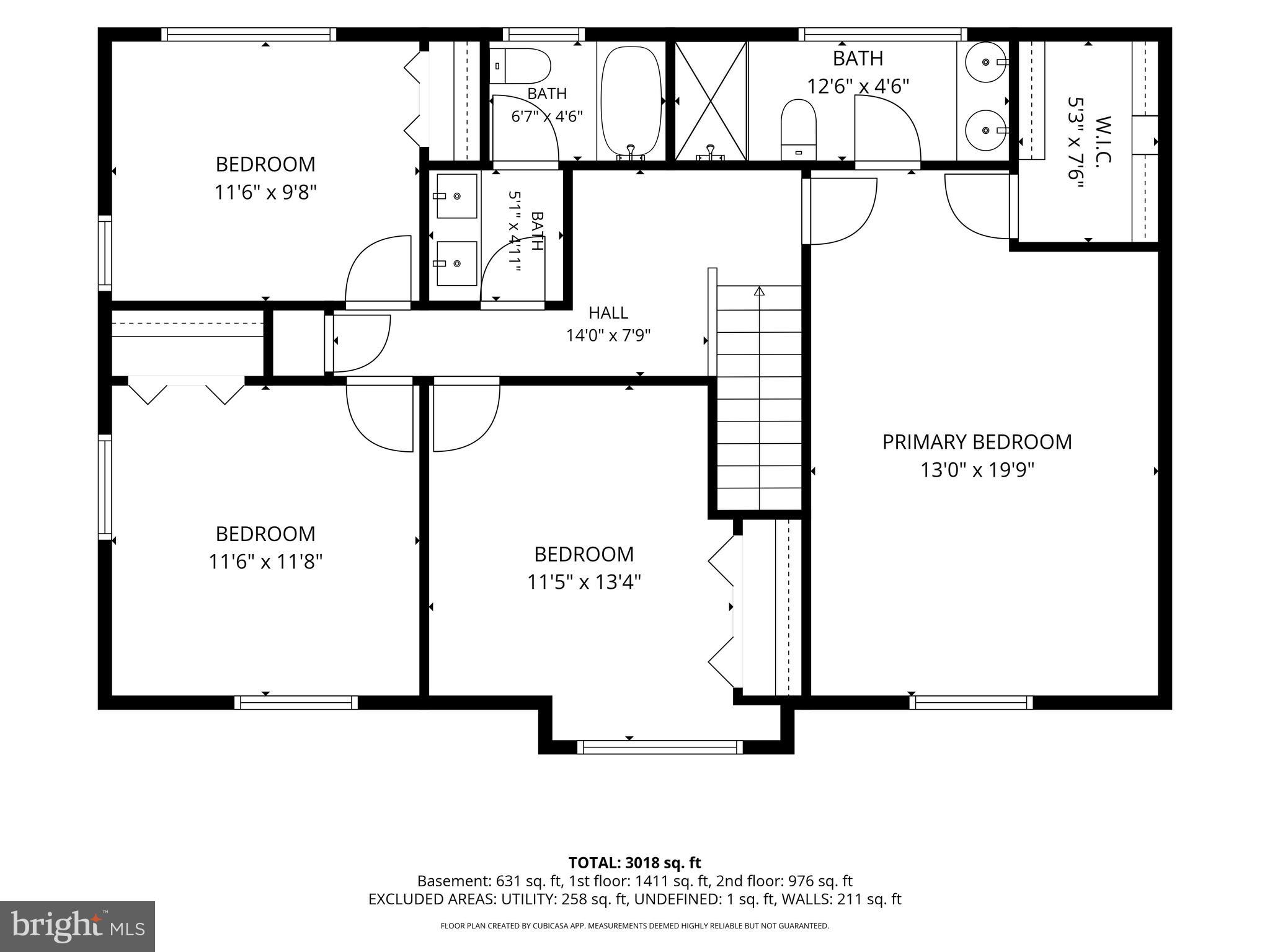 HIGHLAND LAKE - Residential