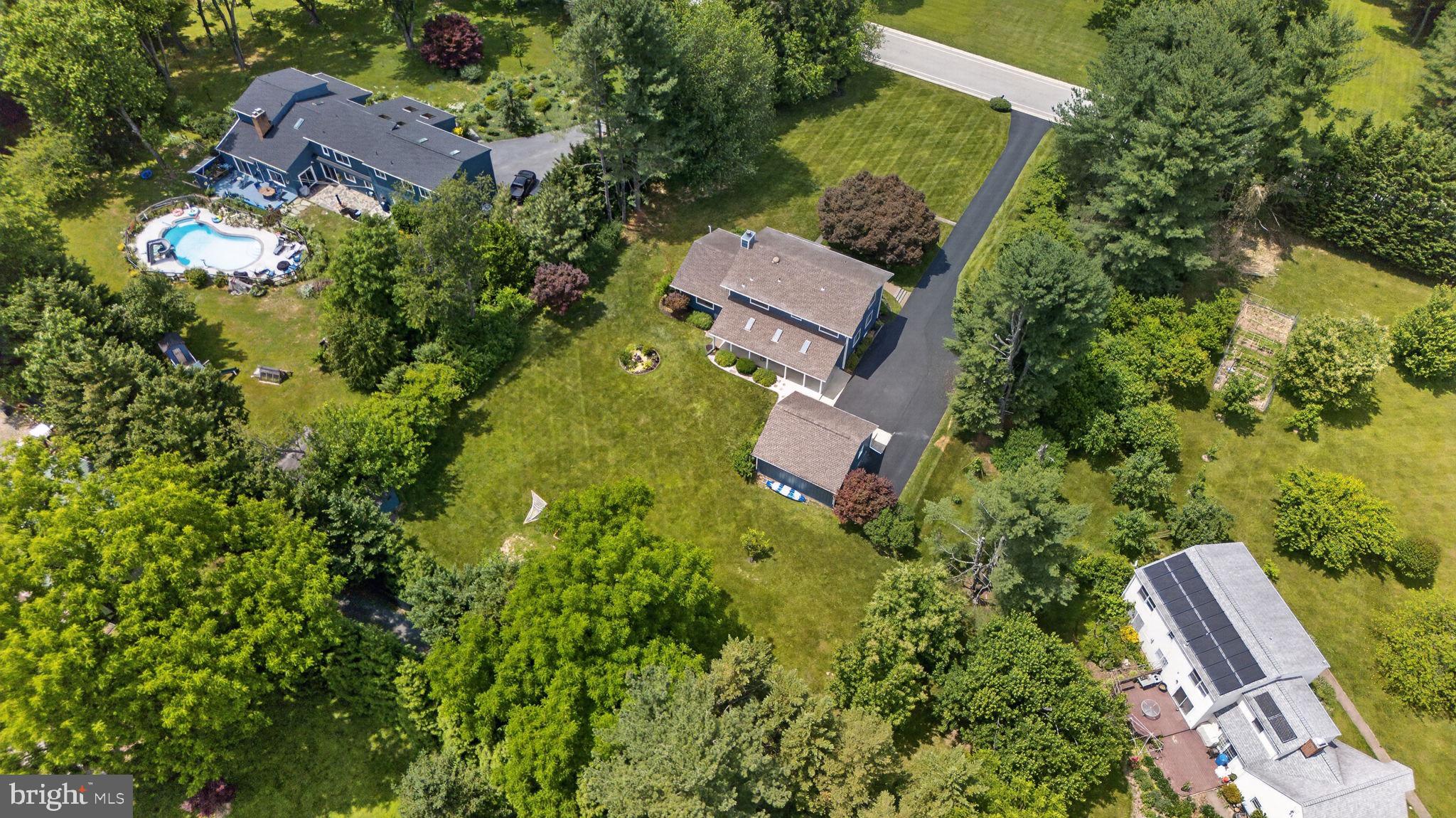 HIGHLAND LAKE - Residential