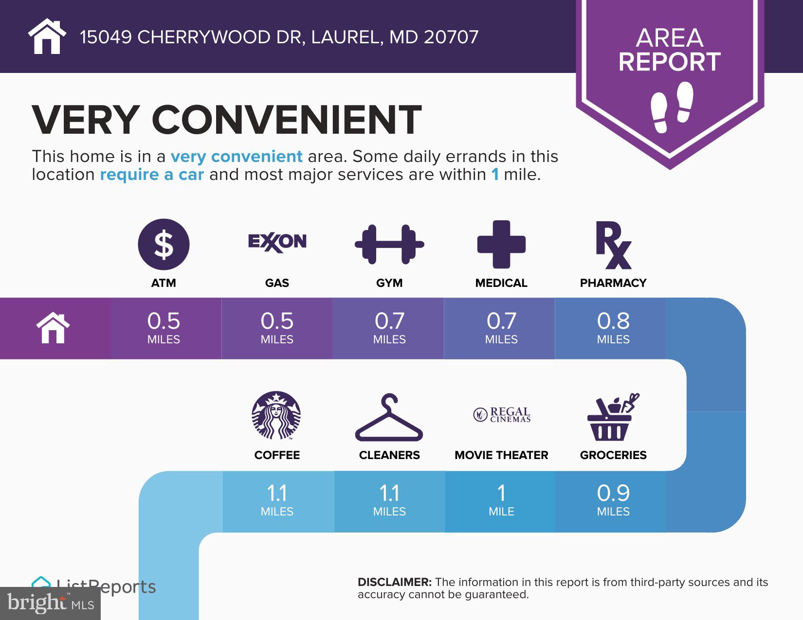 CHERRYWOOD CONDO PHASE I - Residential