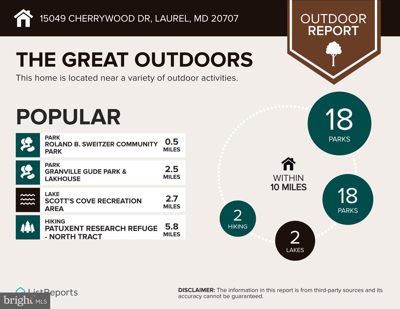 CHERRYWOOD CONDO PHASE I - Residential