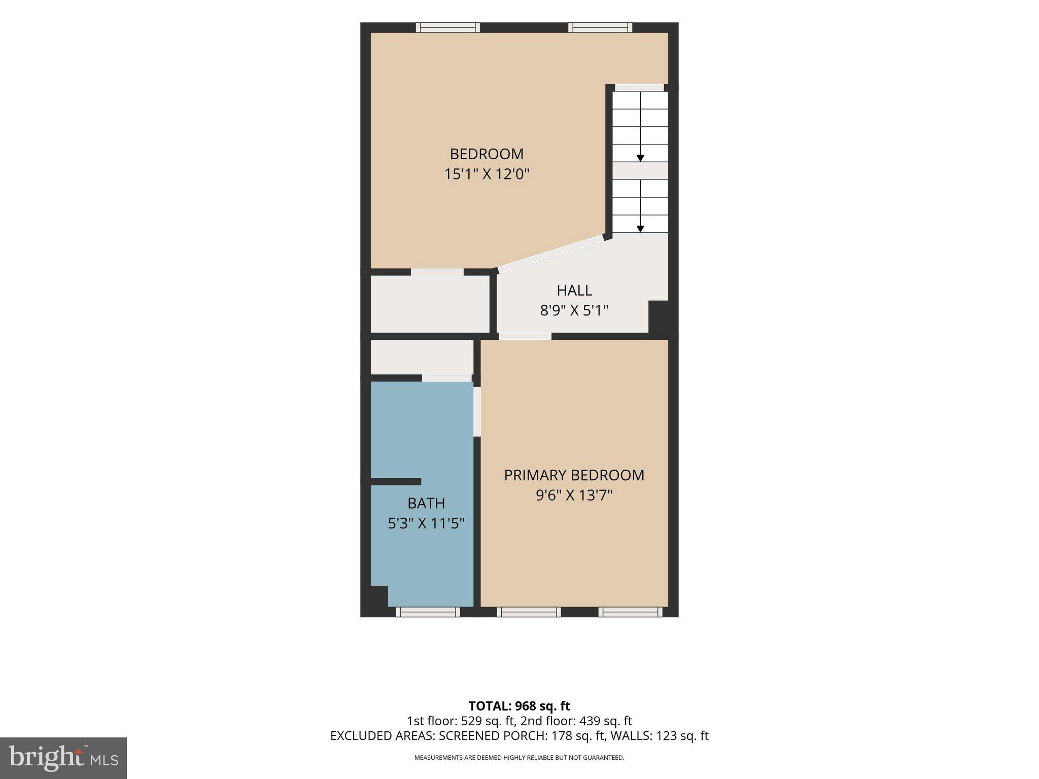 YORK CITY - Residential