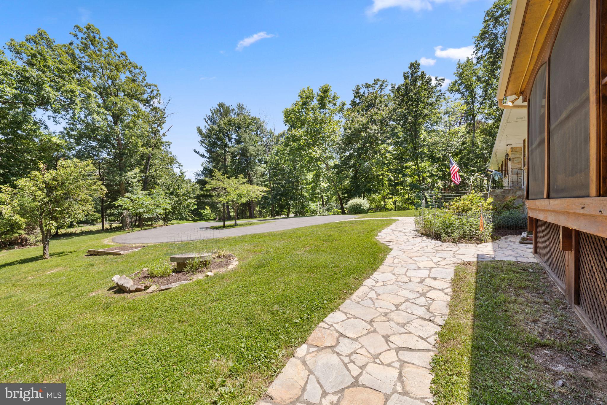 BULL RUN MOUNTAIN ESTATE - Residential