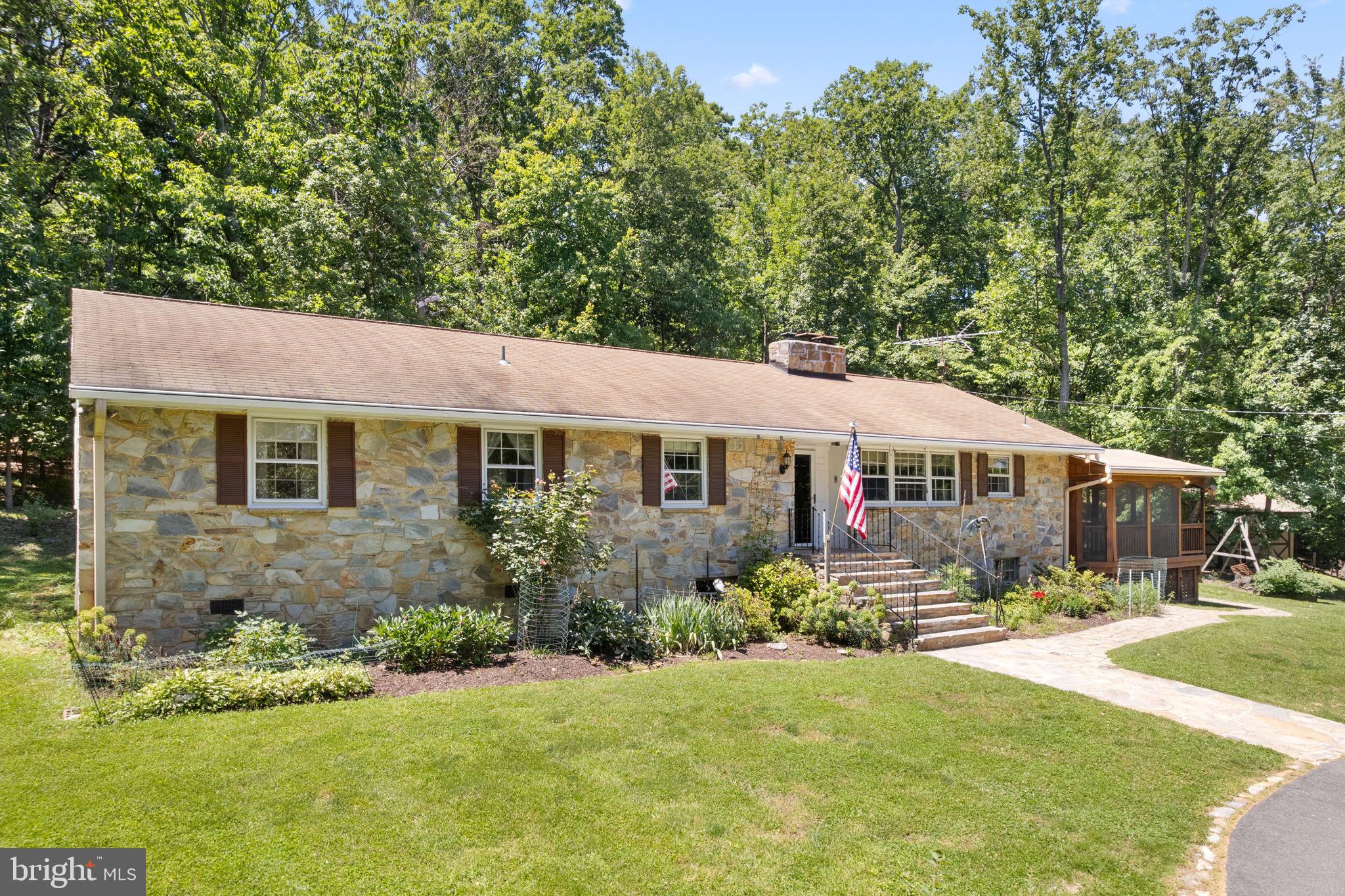 BULL RUN MOUNTAIN ESTATE - Residential