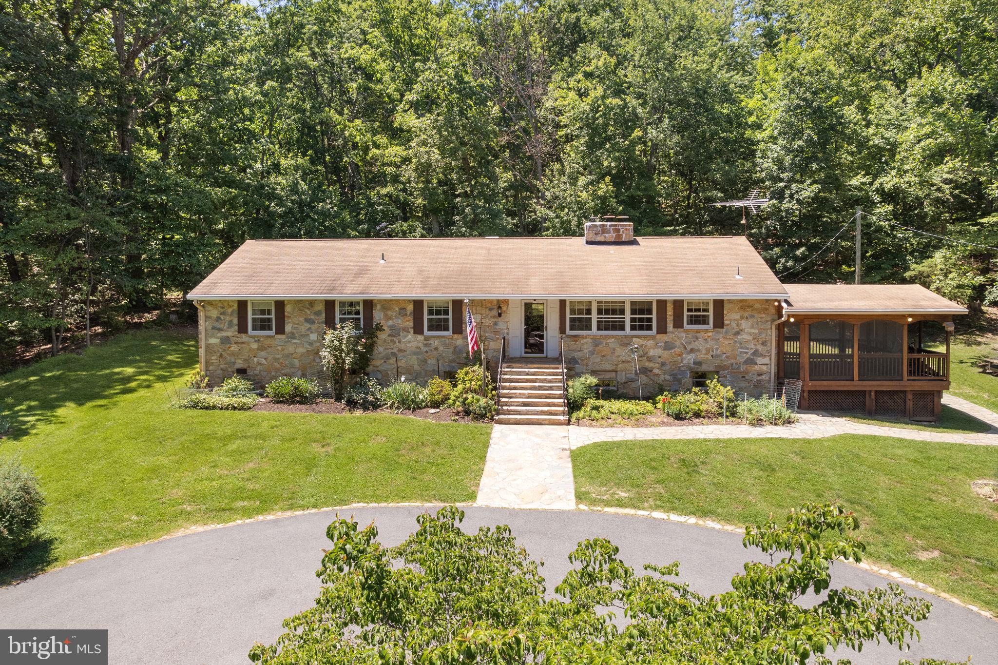 BULL RUN MOUNTAIN ESTATE - Residential