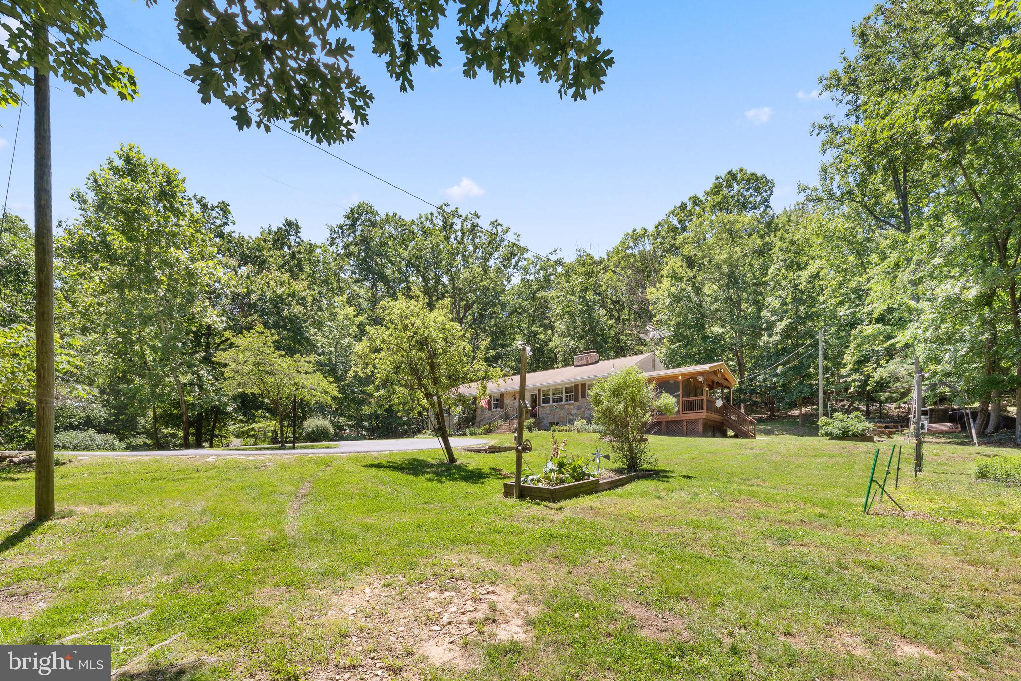 BULL RUN MOUNTAIN ESTATE - Residential