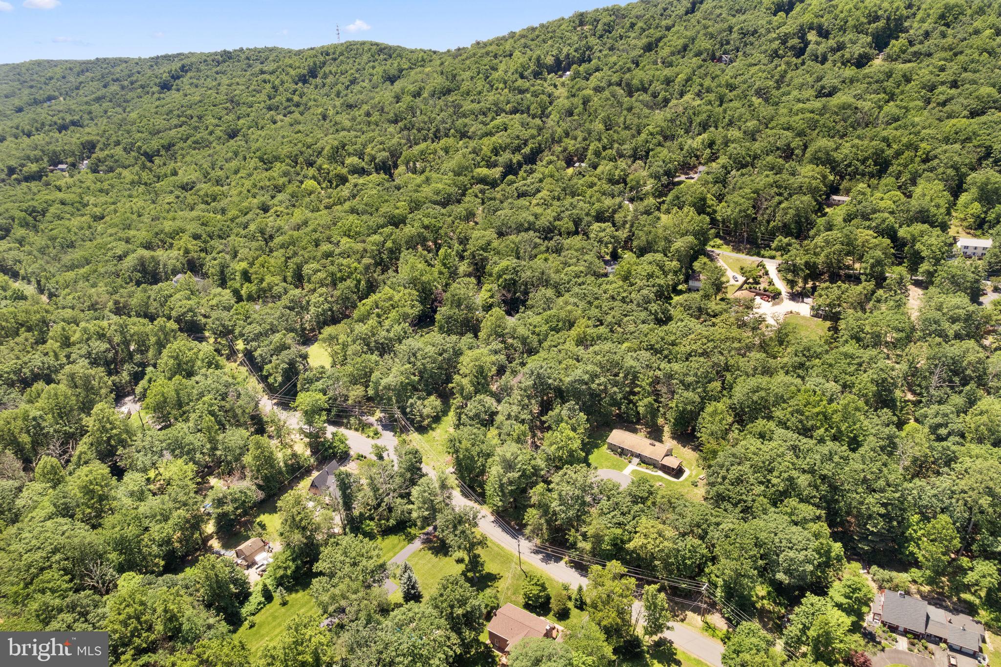 BULL RUN MOUNTAIN ESTATE - Residential