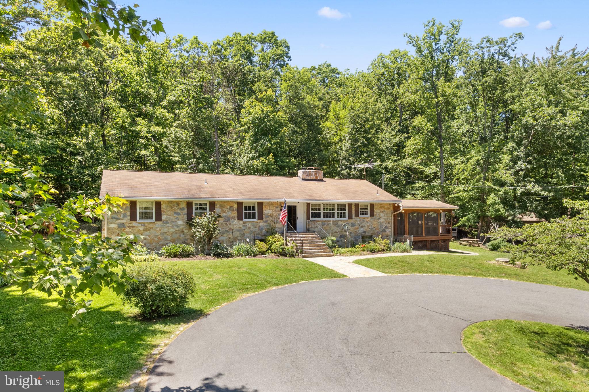BULL RUN MOUNTAIN ESTATE - Residential
