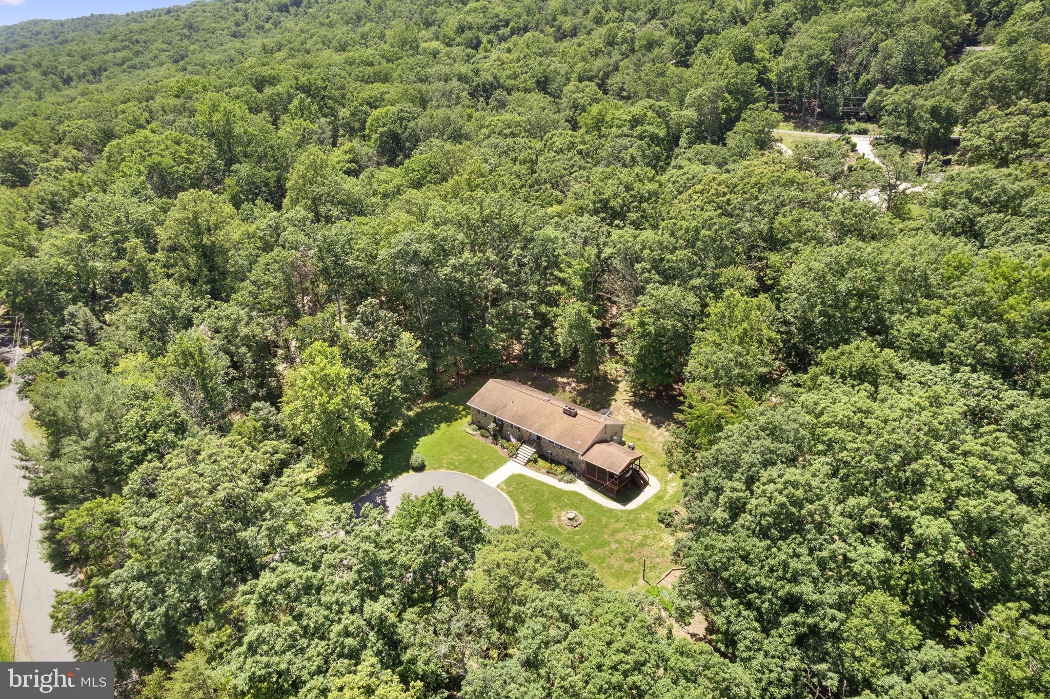 BULL RUN MOUNTAIN ESTATE - Residential