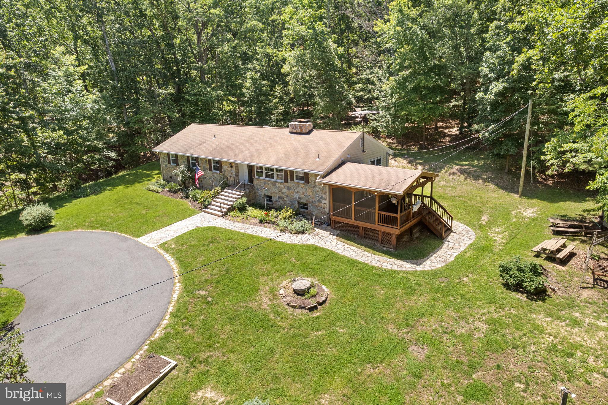 BULL RUN MOUNTAIN ESTATE - Residential